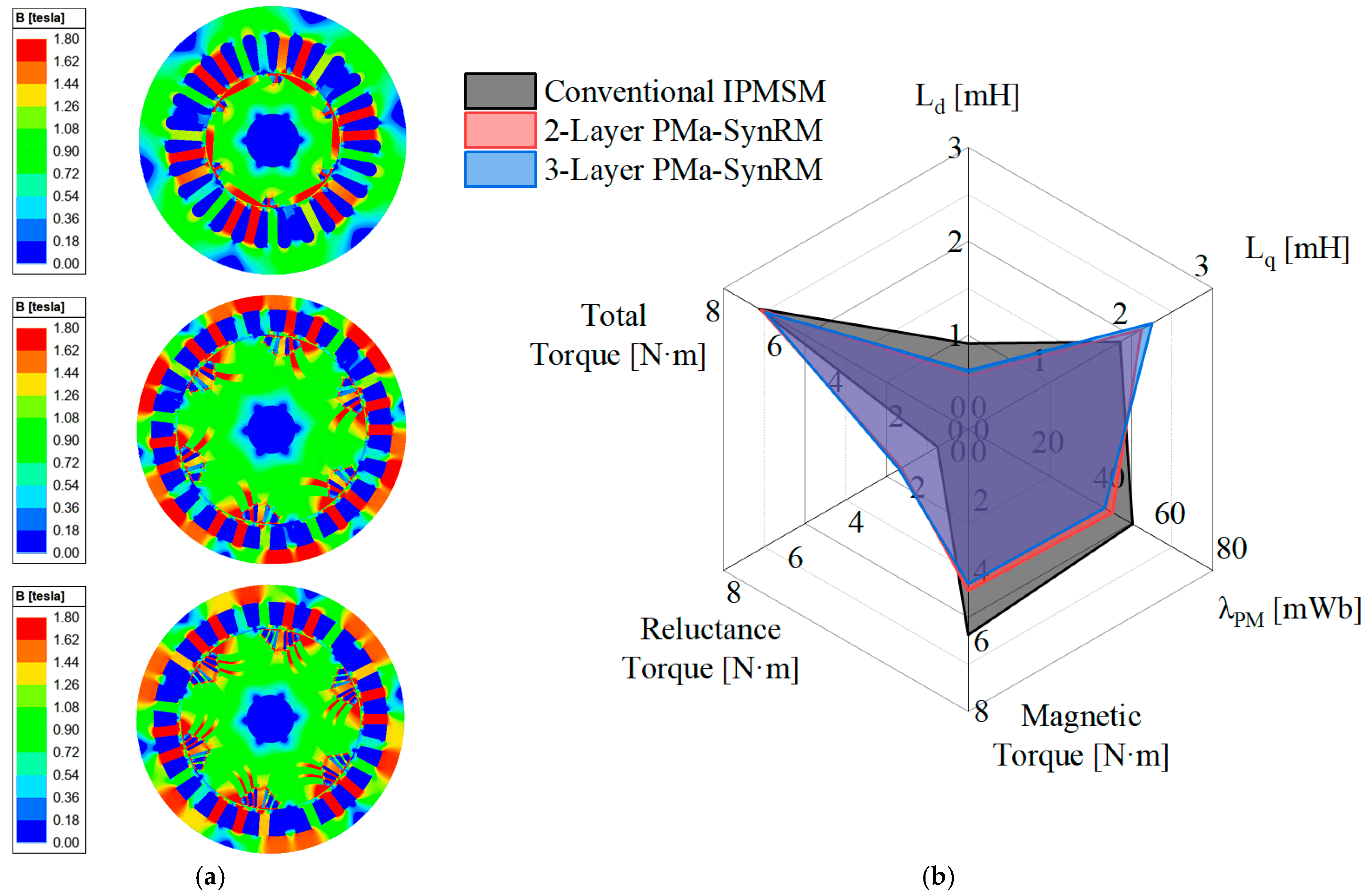 Mathematics 13 02858 g012