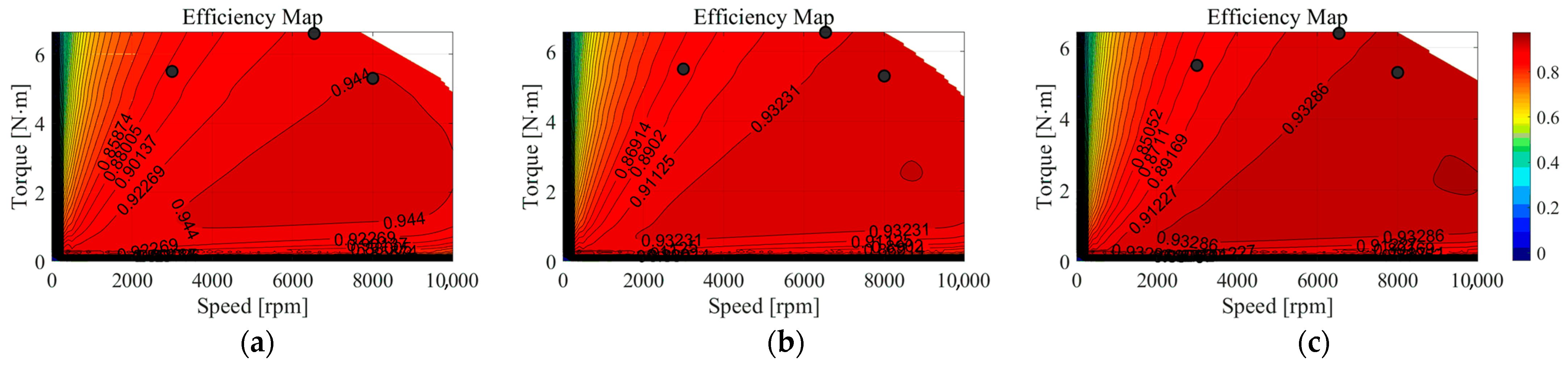 Mathematics 13 02858 g013