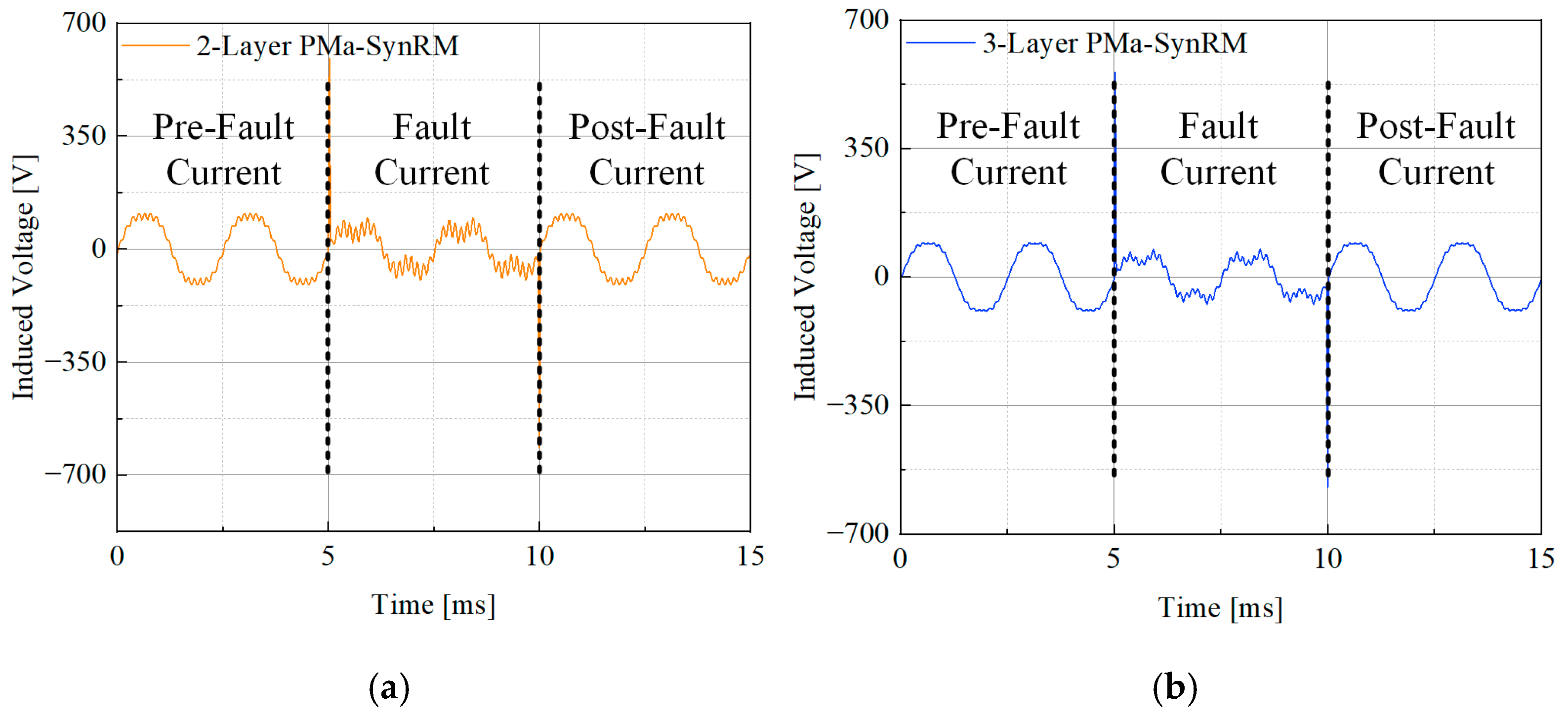 Mathematics 13 02858 g014a