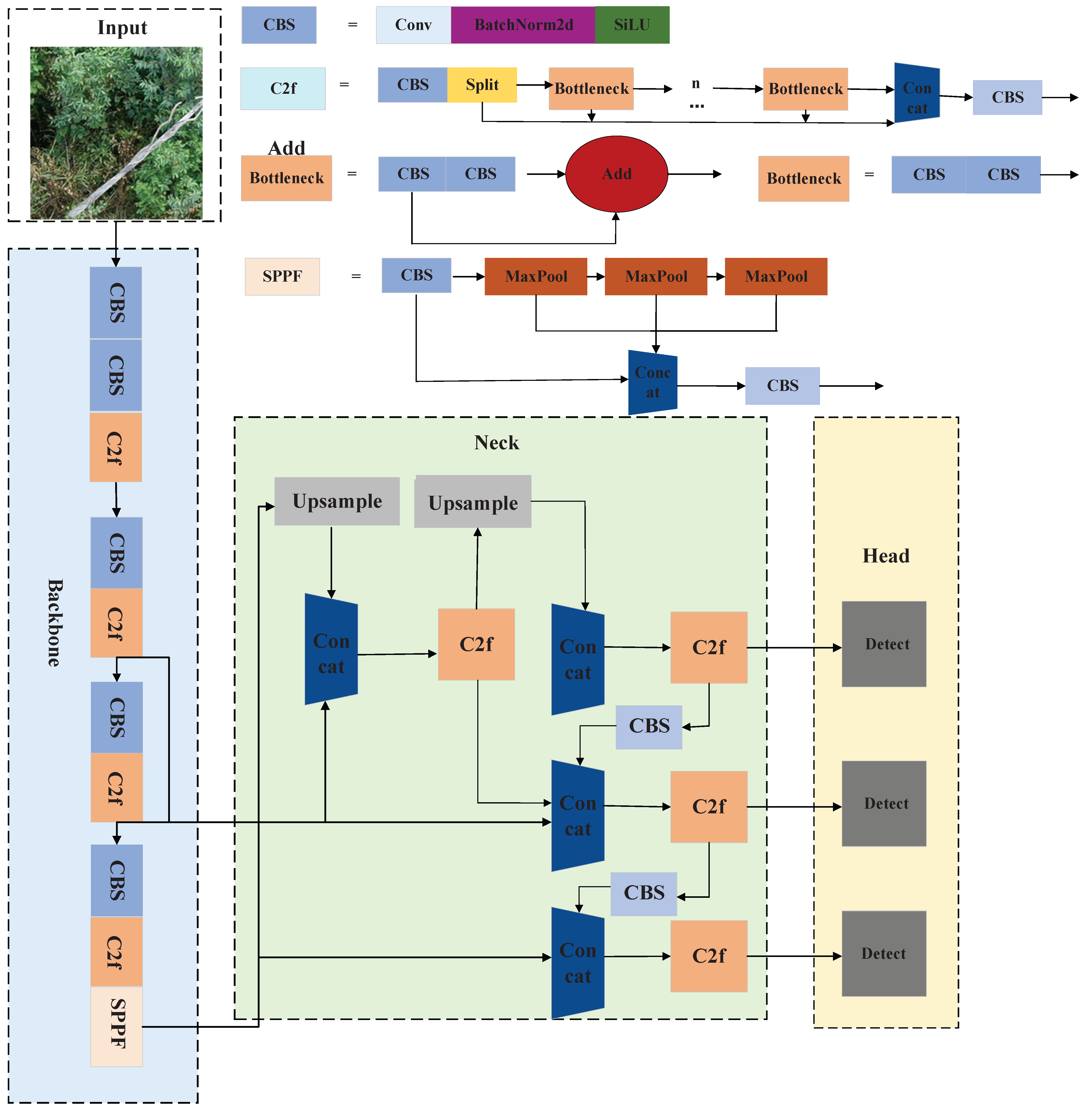 Mathematics 13 02859 g003 Mathematics 13 02859 g003