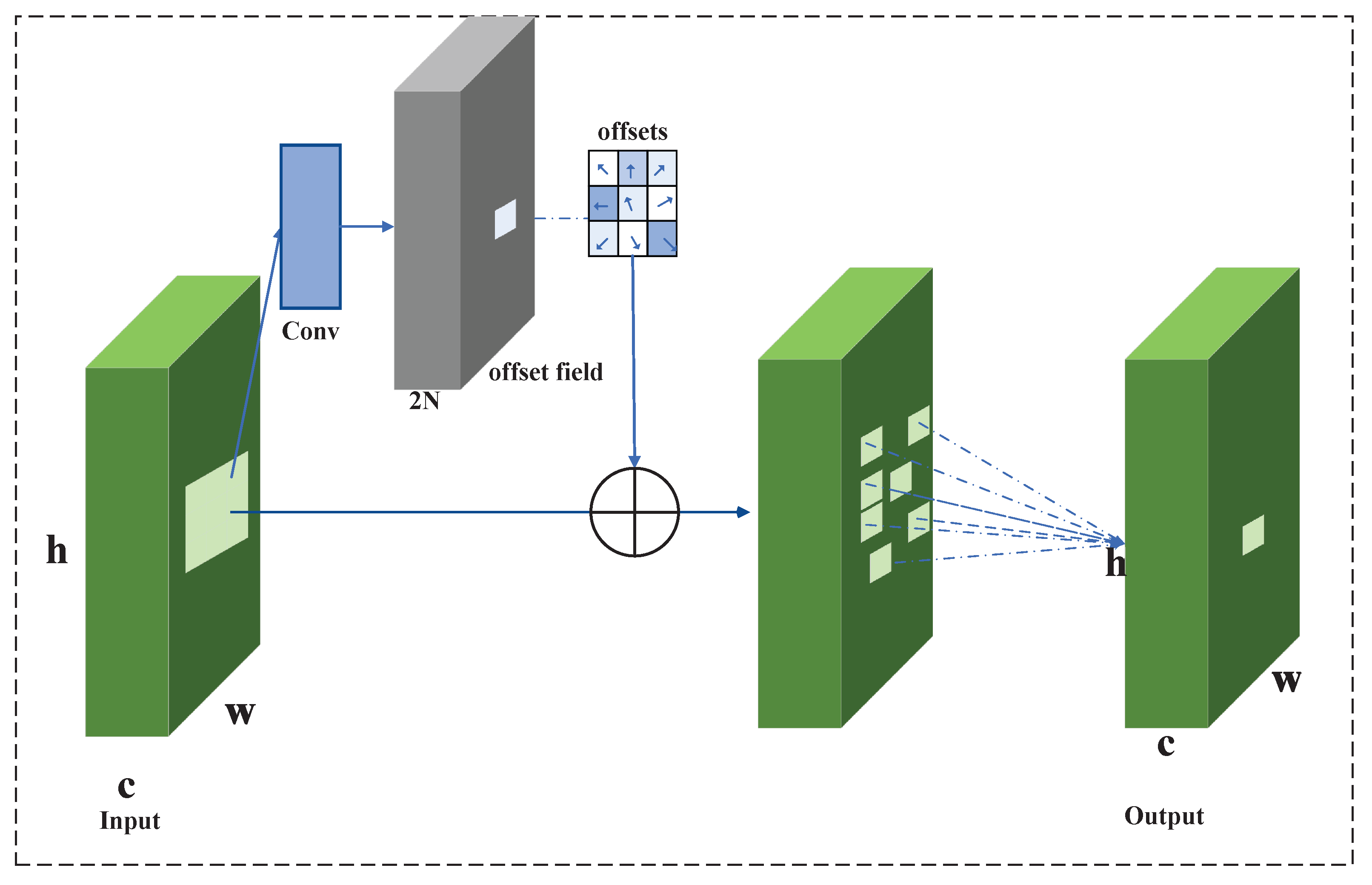Mathematics 13 02859 g005 Mathematics 13 02859 g005
