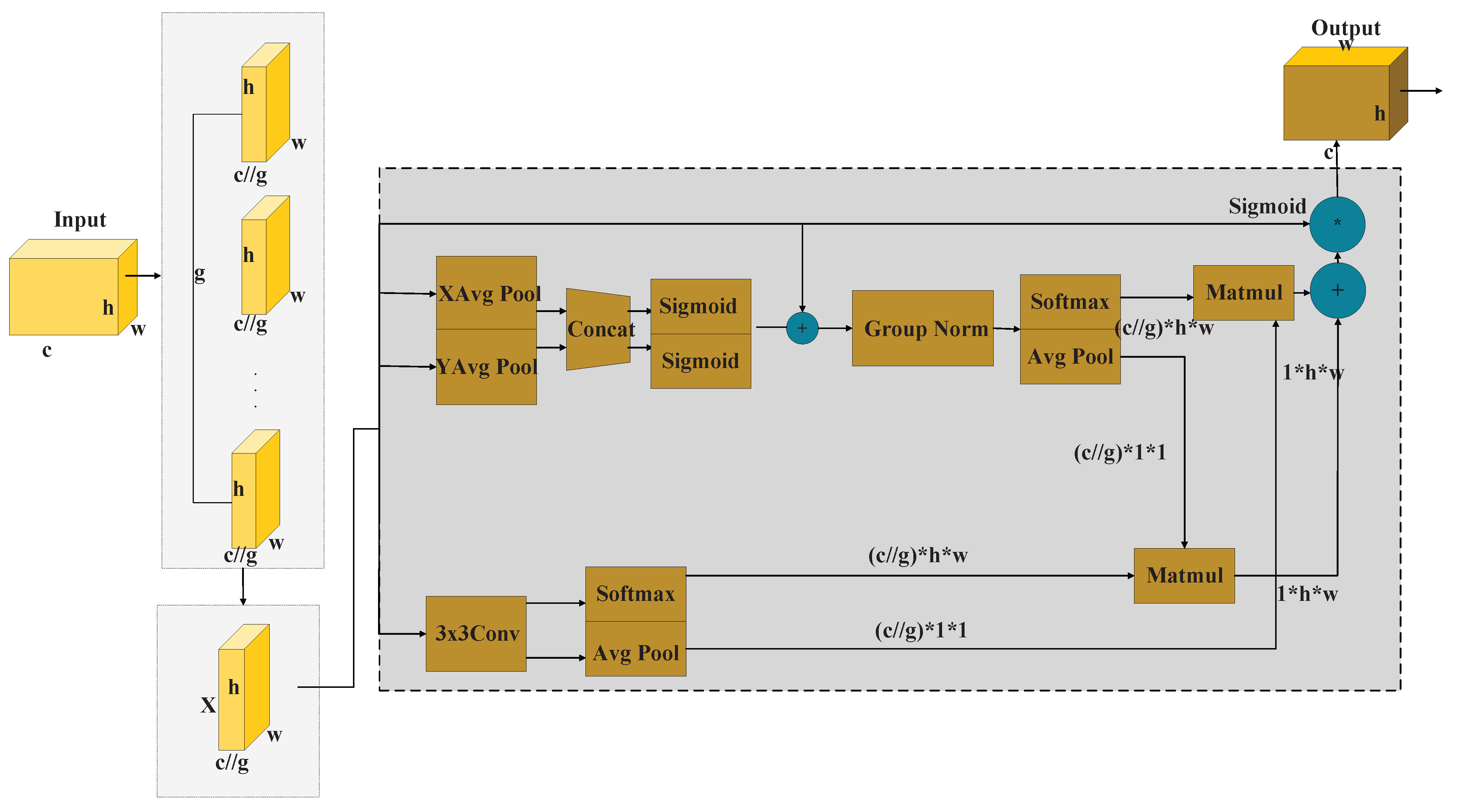 Mathematics 13 02859 g007 Mathematics 13 02859 g007
