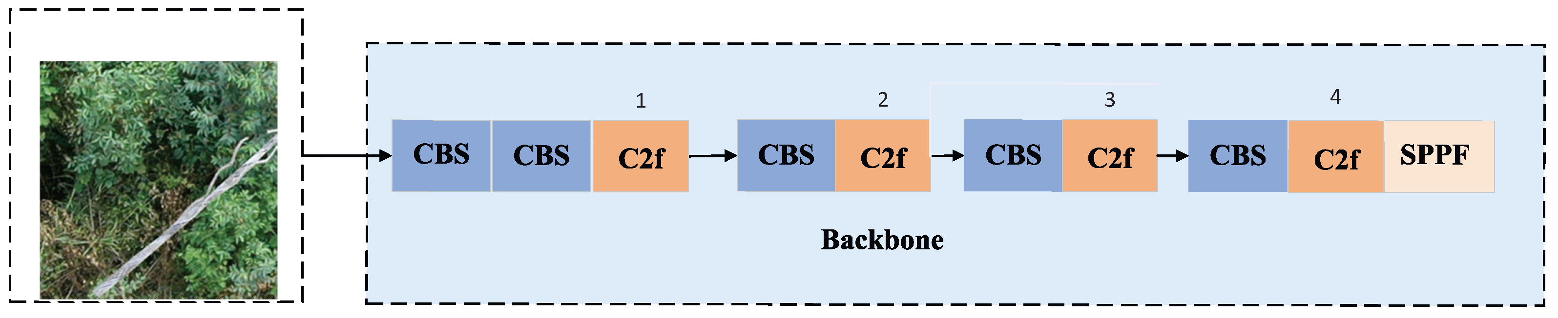 Mathematics 13 02859 g008 Mathematics 13 02859 g008
