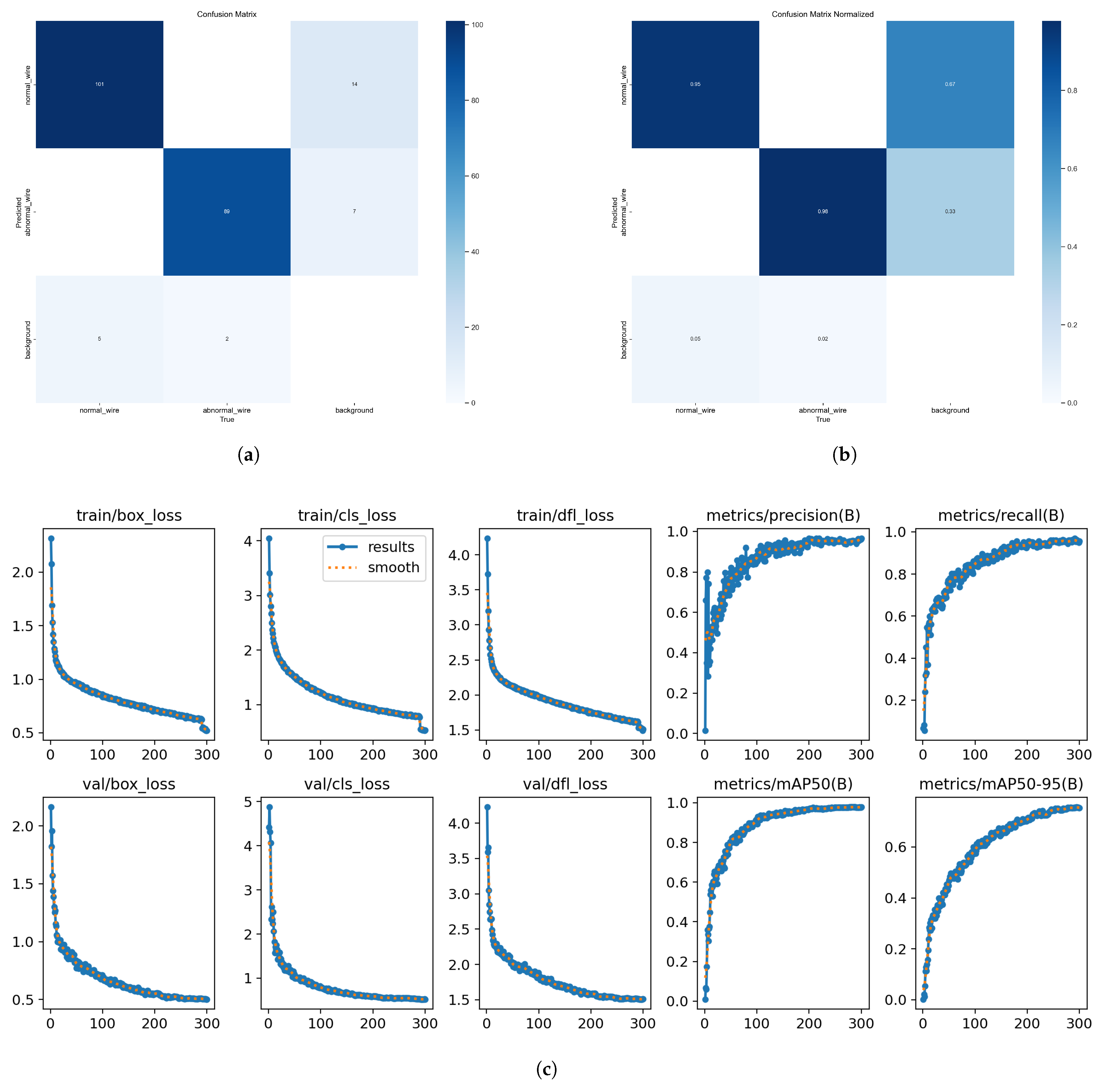 Mathematics 13 02859 g009 Mathematics 13 02859 g009