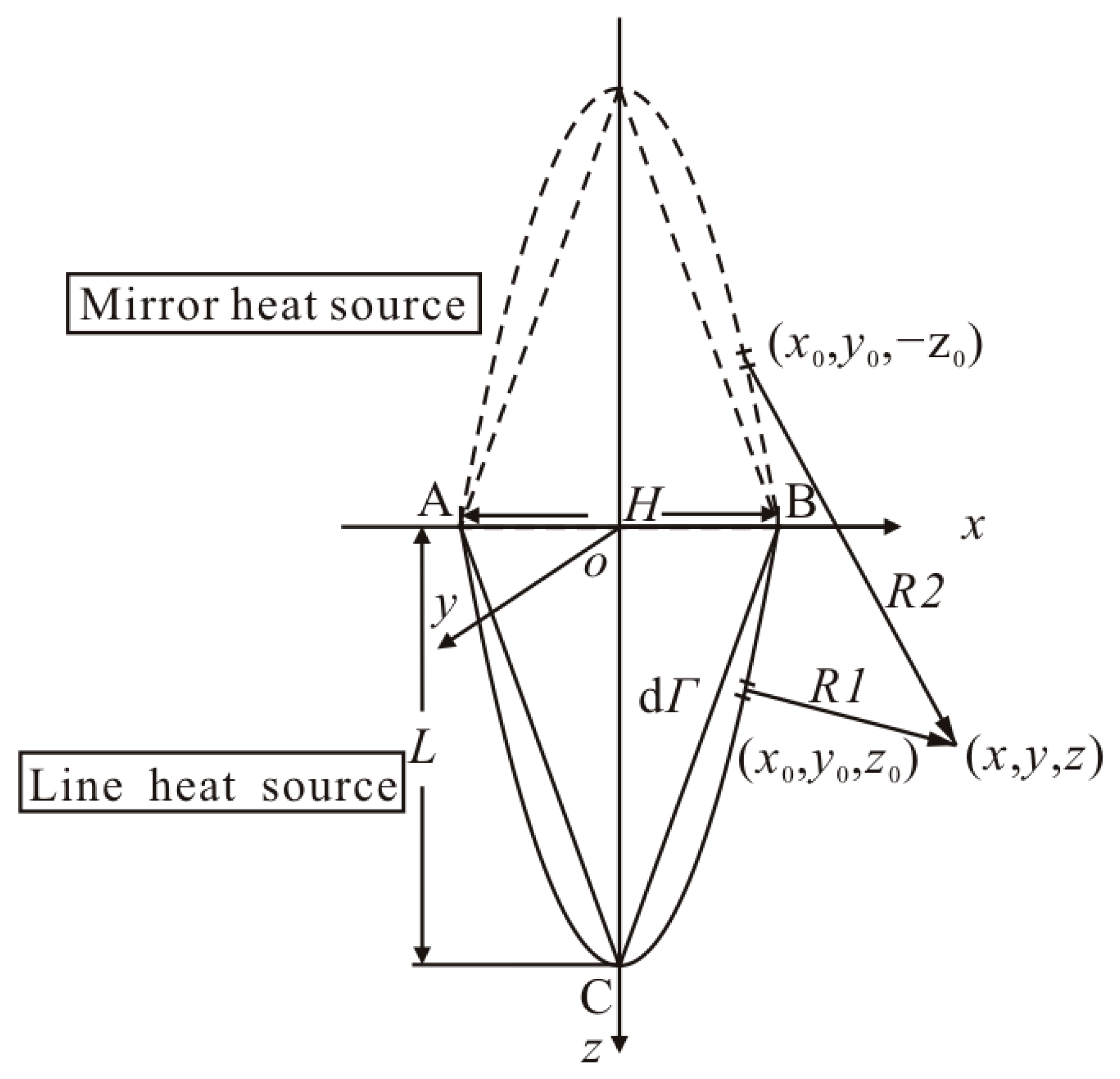 Mathematics 13 02864 g002