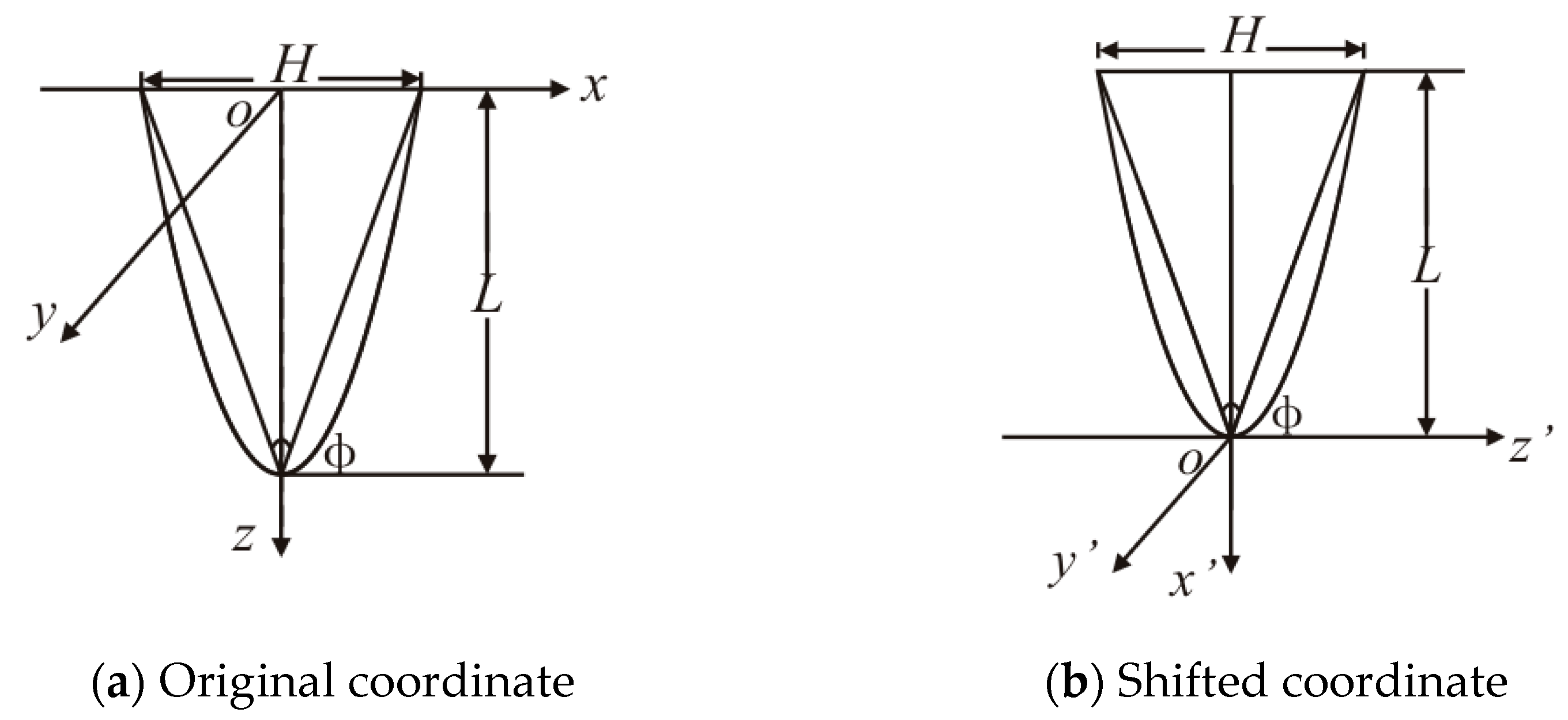 Mathematics 13 02864 g003