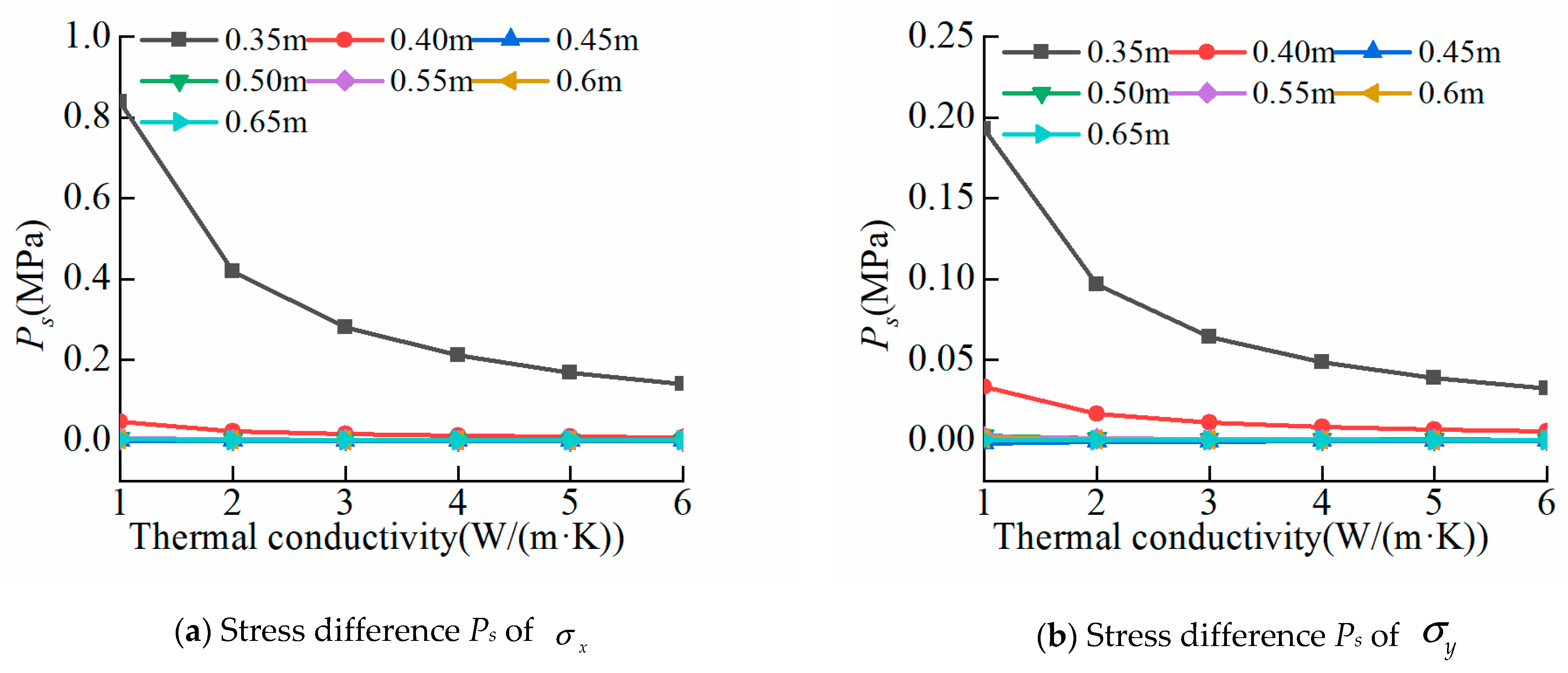 Mathematics 13 02864 g012a