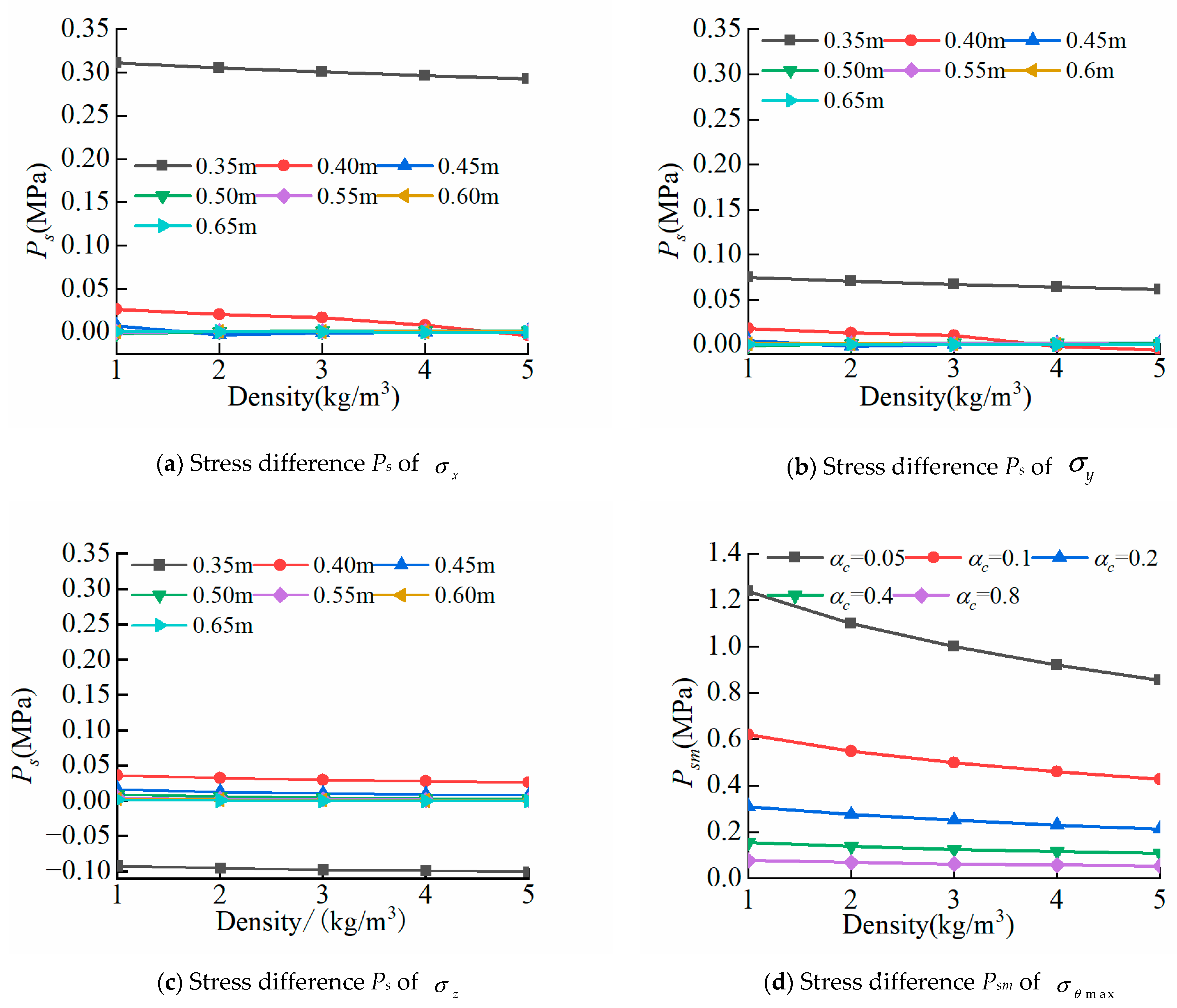 Mathematics 13 02864 g014