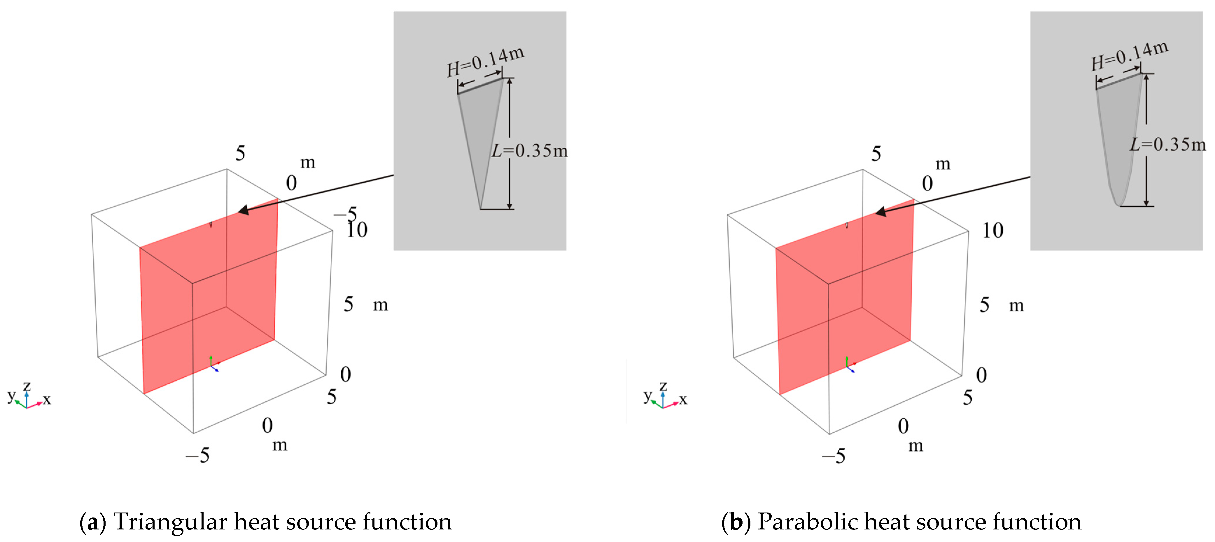 Mathematics 13 02864 g015