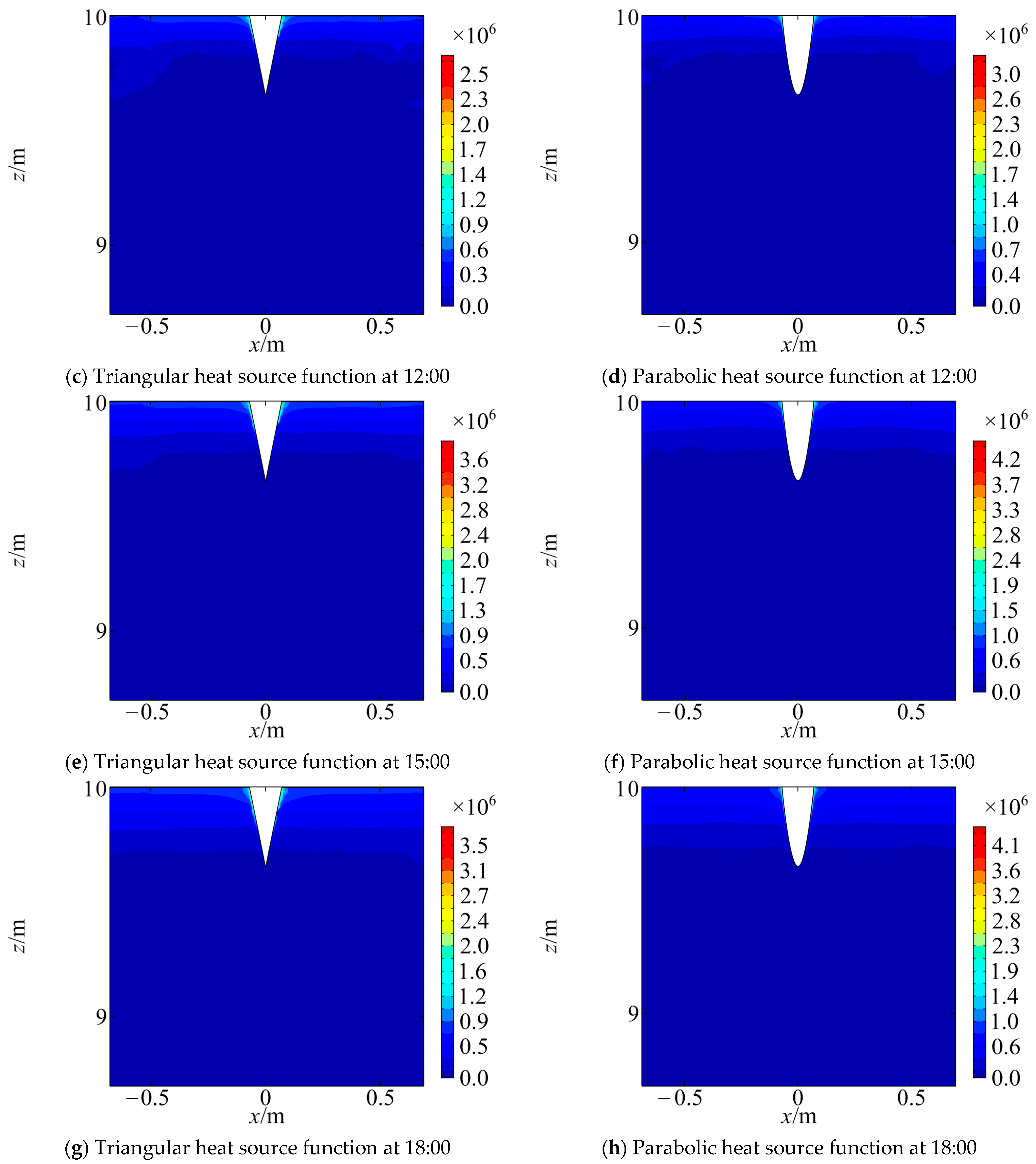 Mathematics 13 02864 g016b