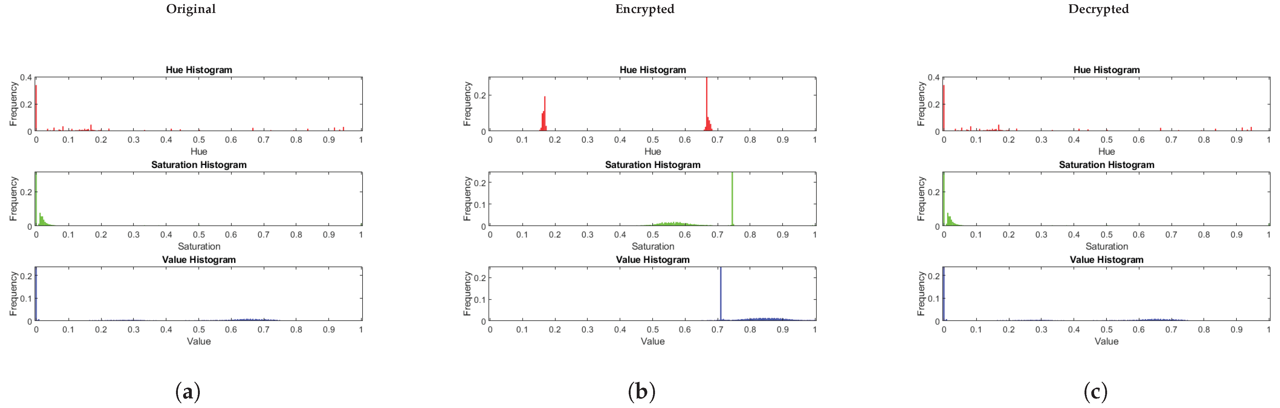 Mathematics 13 02865 g003