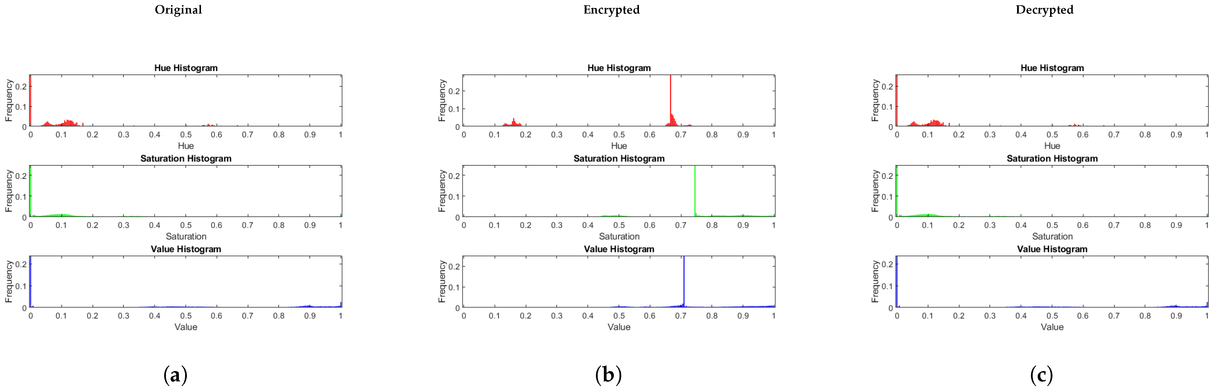 Mathematics 13 02865 g004