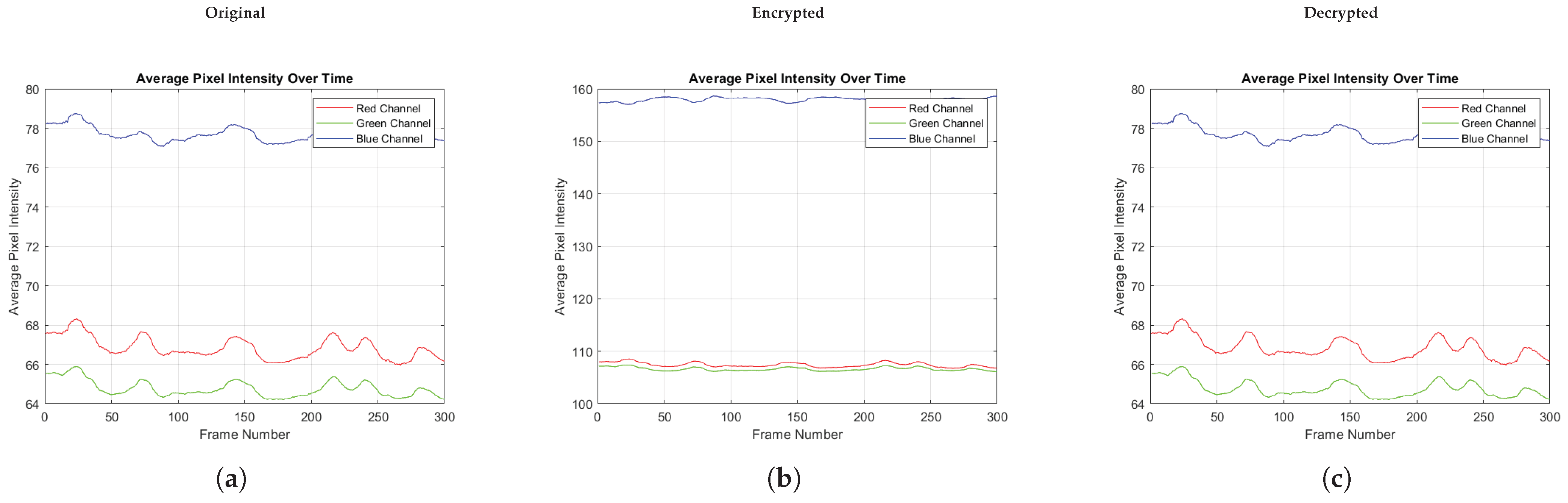 Mathematics 13 02865 g005