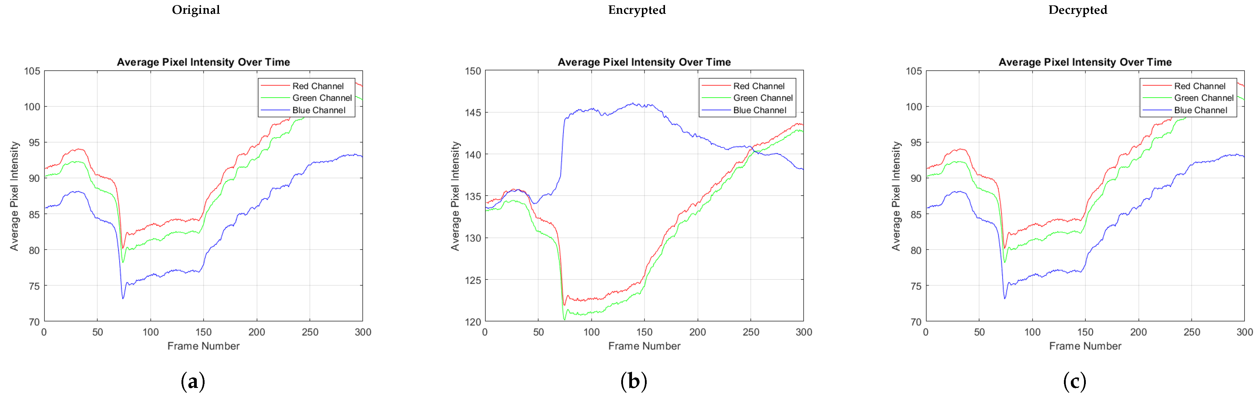 Mathematics 13 02865 g006