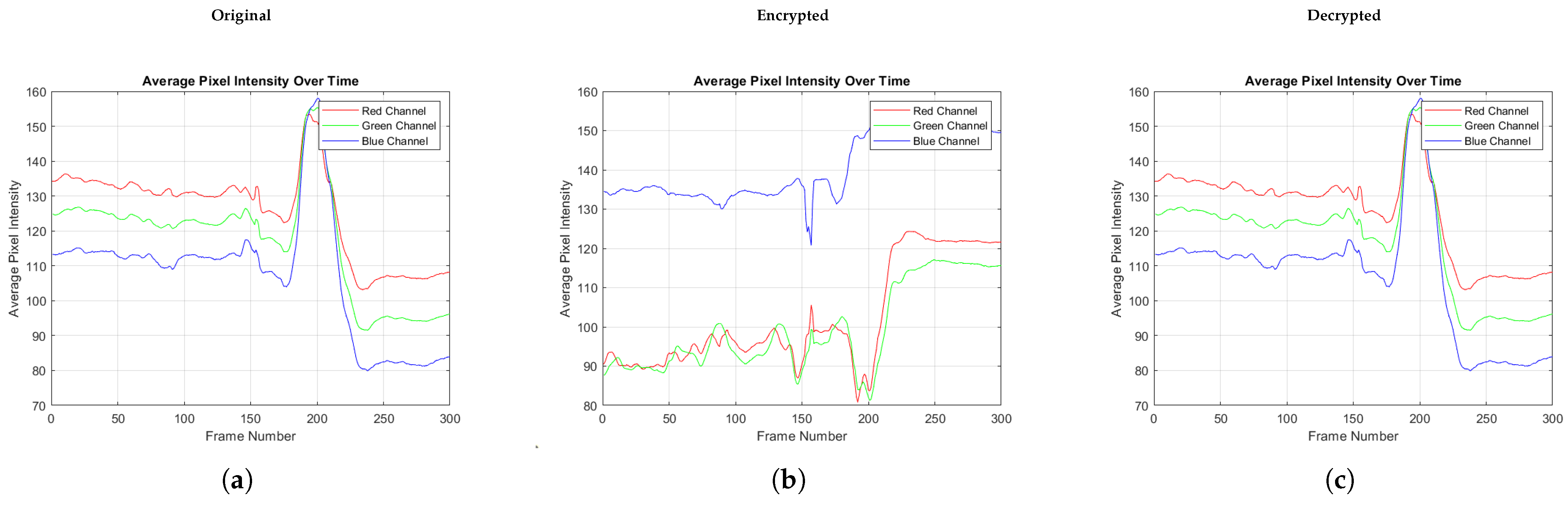 Mathematics 13 02865 g007
