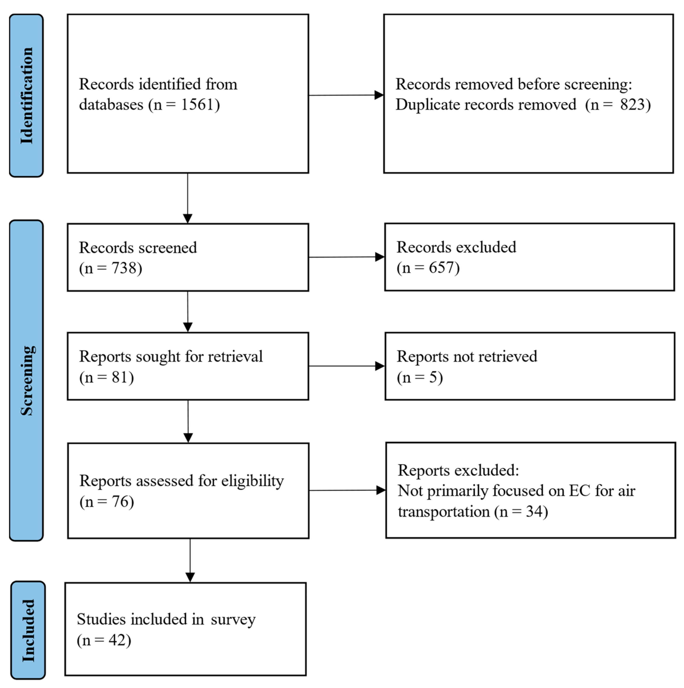 Mathematics 13 02867 g002