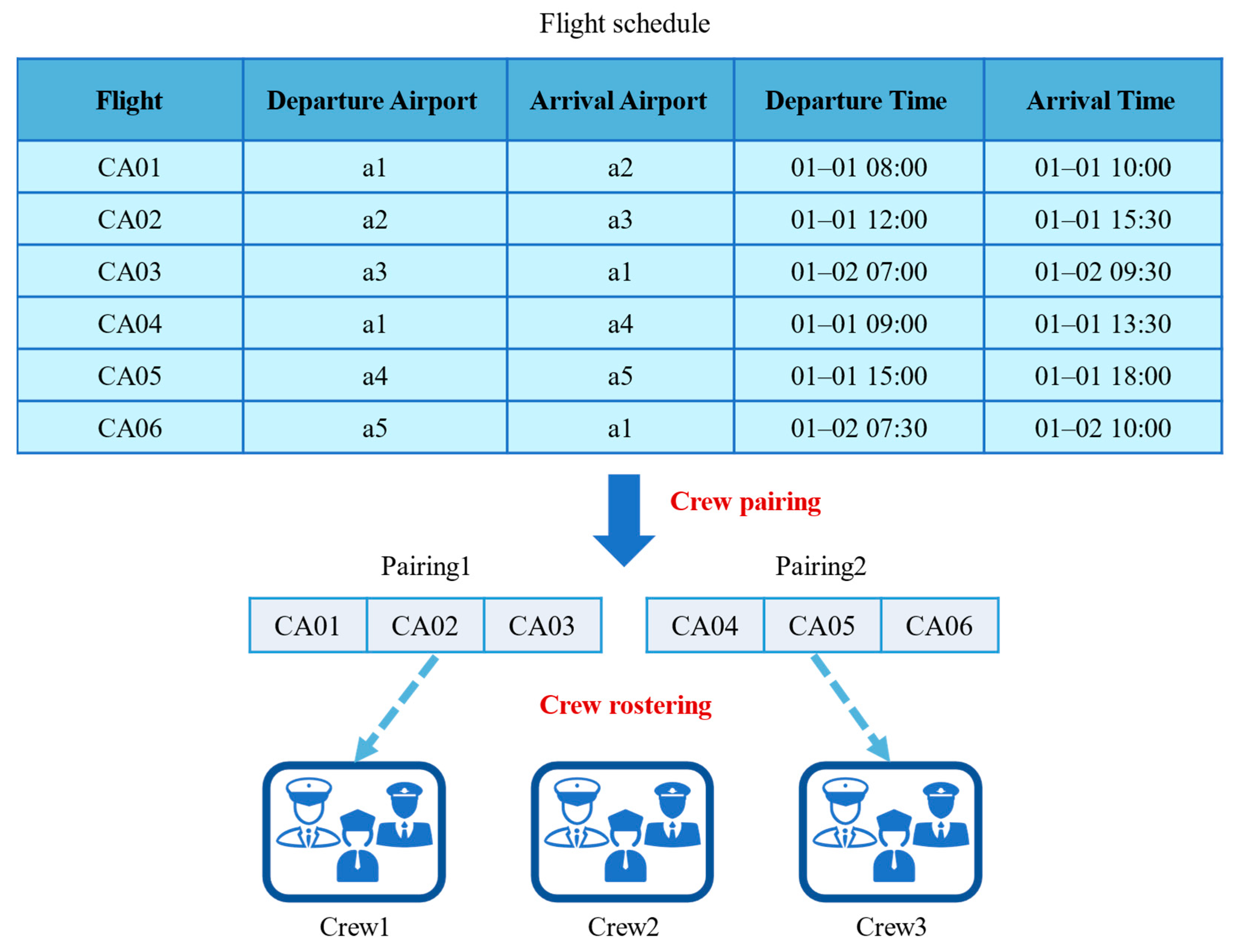 Mathematics 13 02867 g003