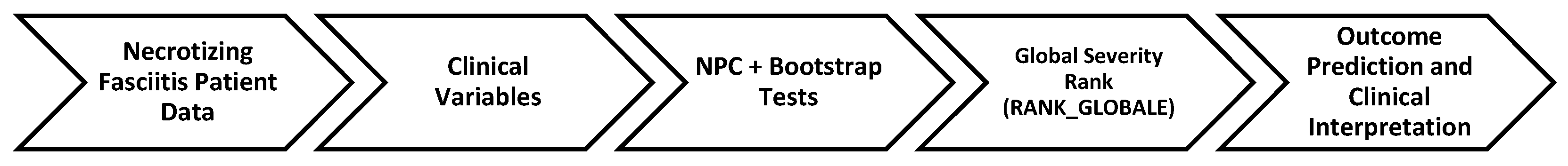 Mathematics 13 02869 g001