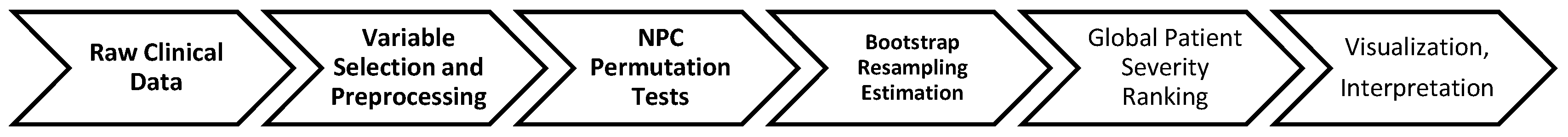 Mathematics 13 02869 g002