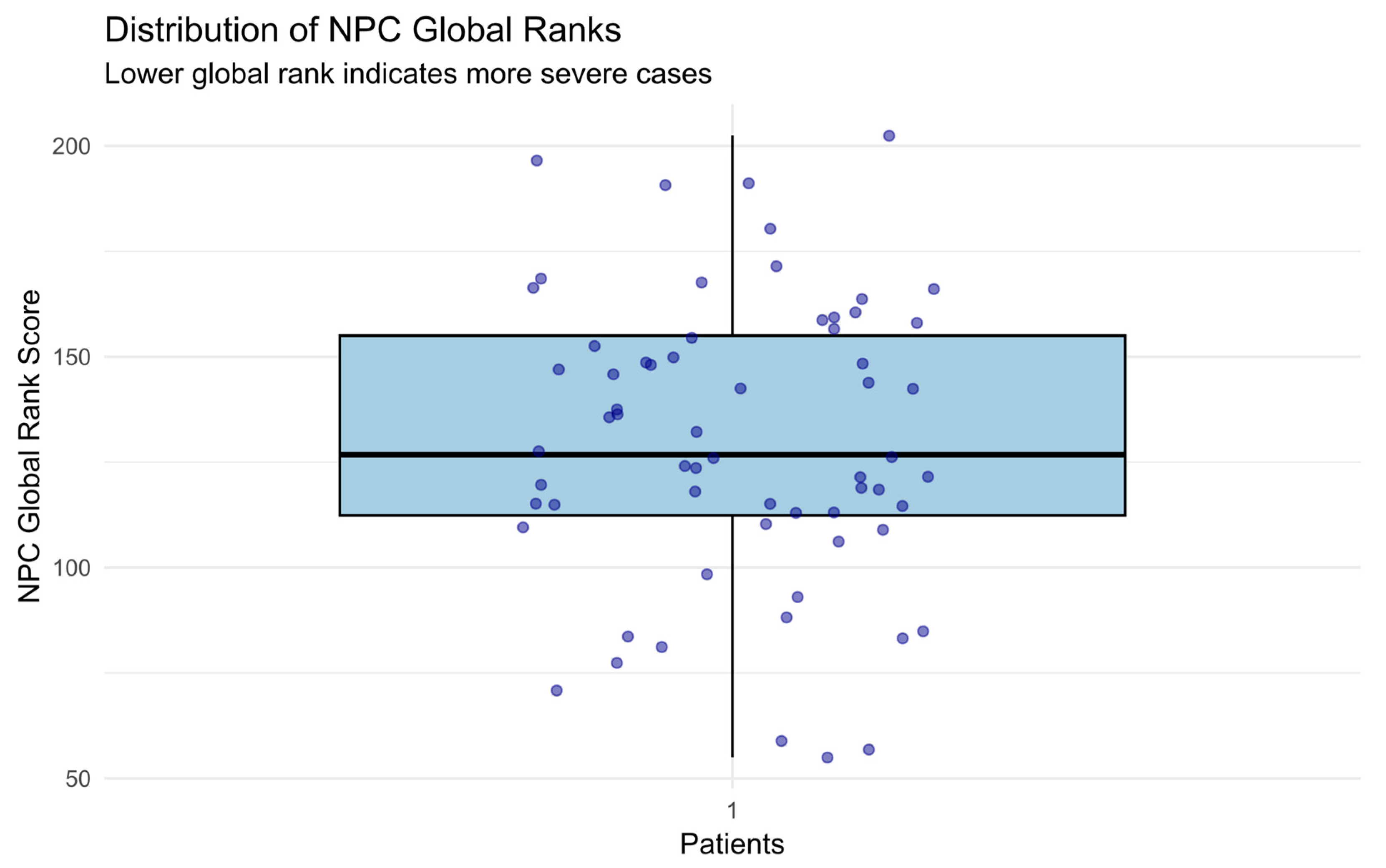 Mathematics 13 02869 g003