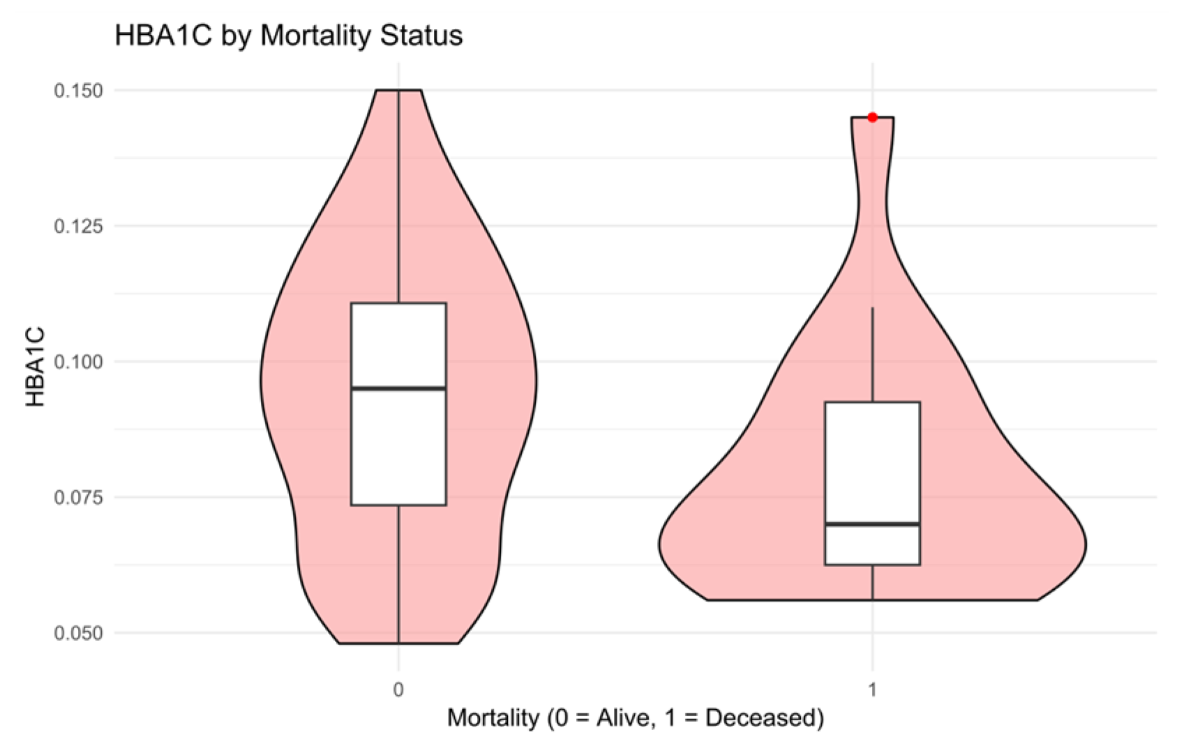 Mathematics 13 02869 g004