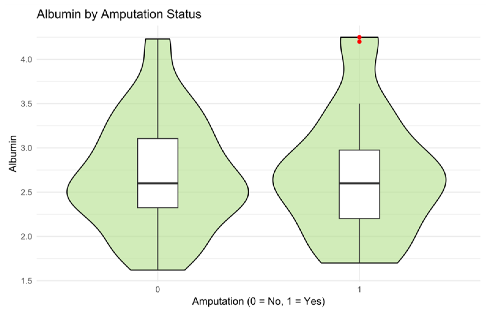 Mathematics 13 02869 g005