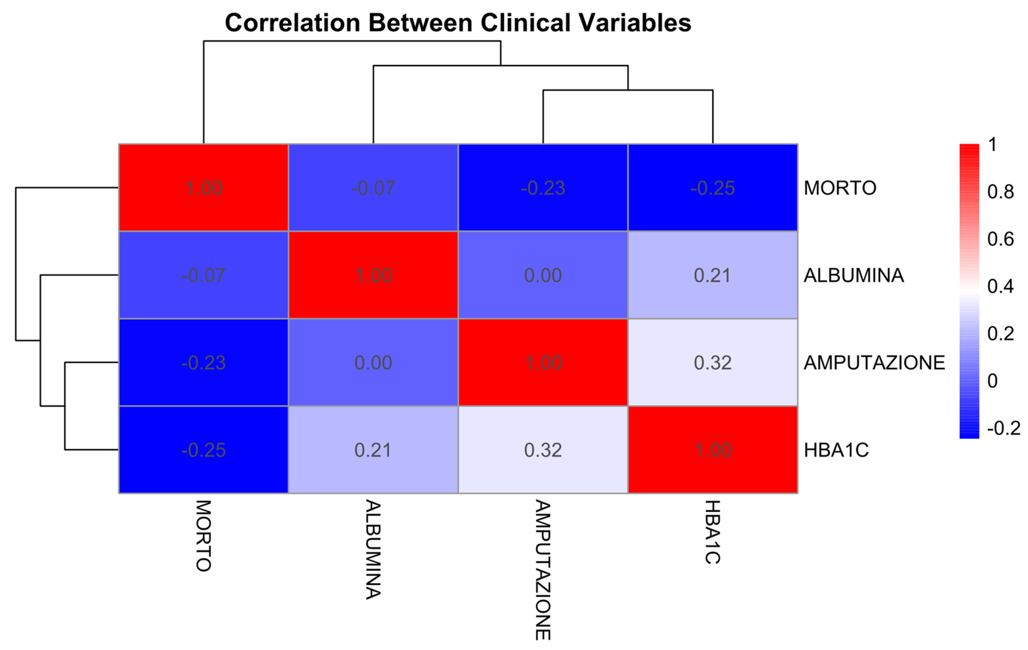 Mathematics 13 02869 g006