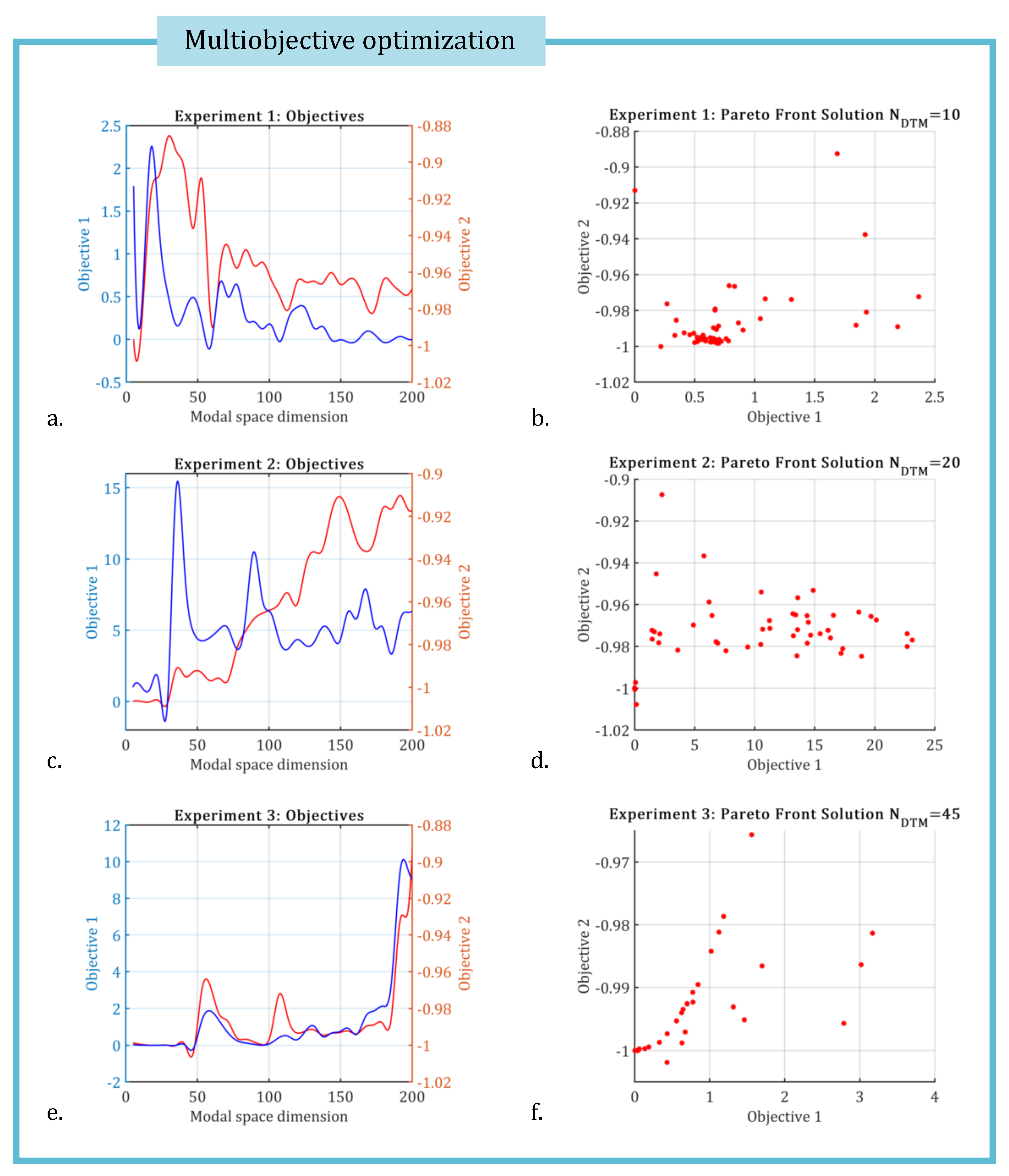 Mathematics 13 02870 g002