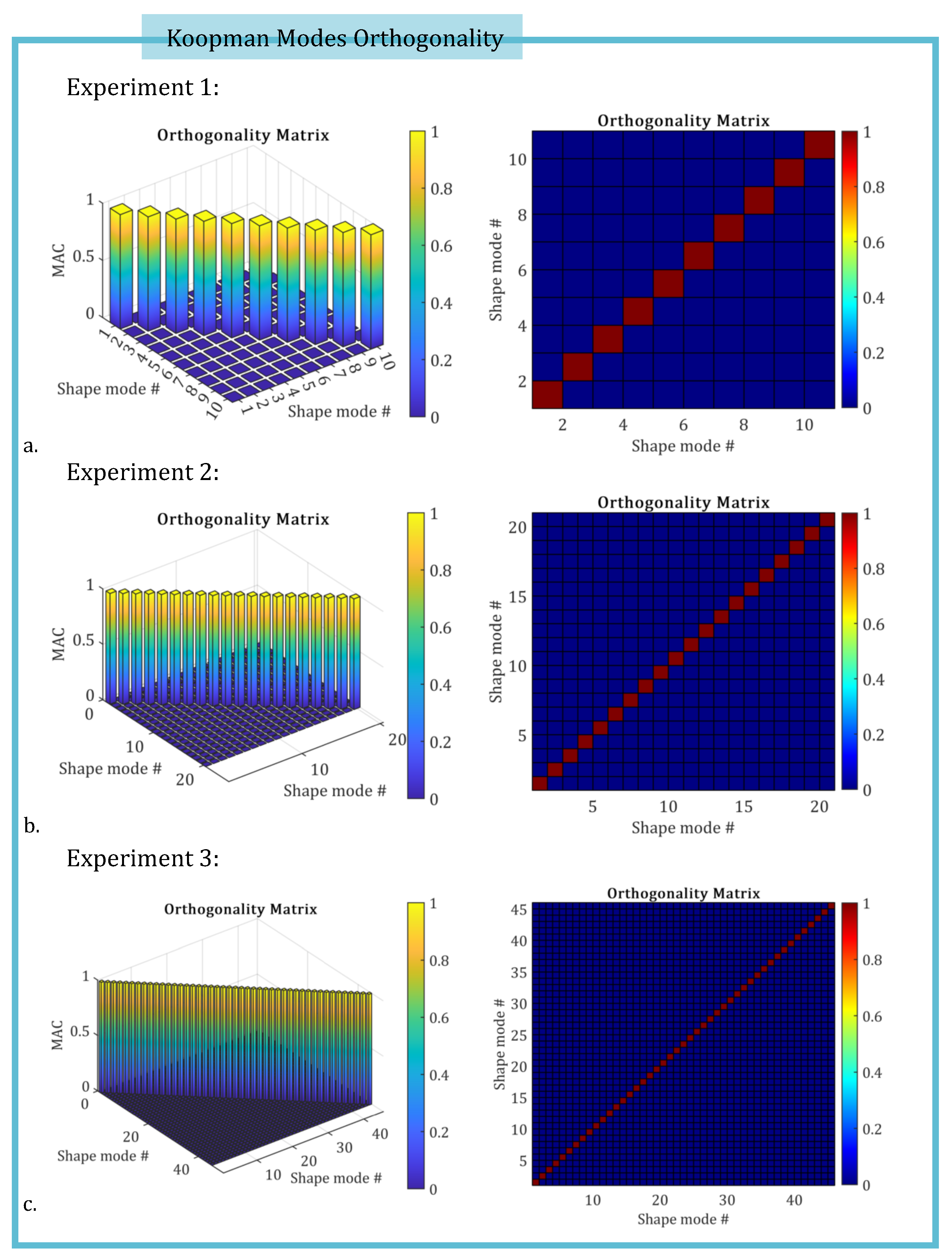 Mathematics 13 02870 g004