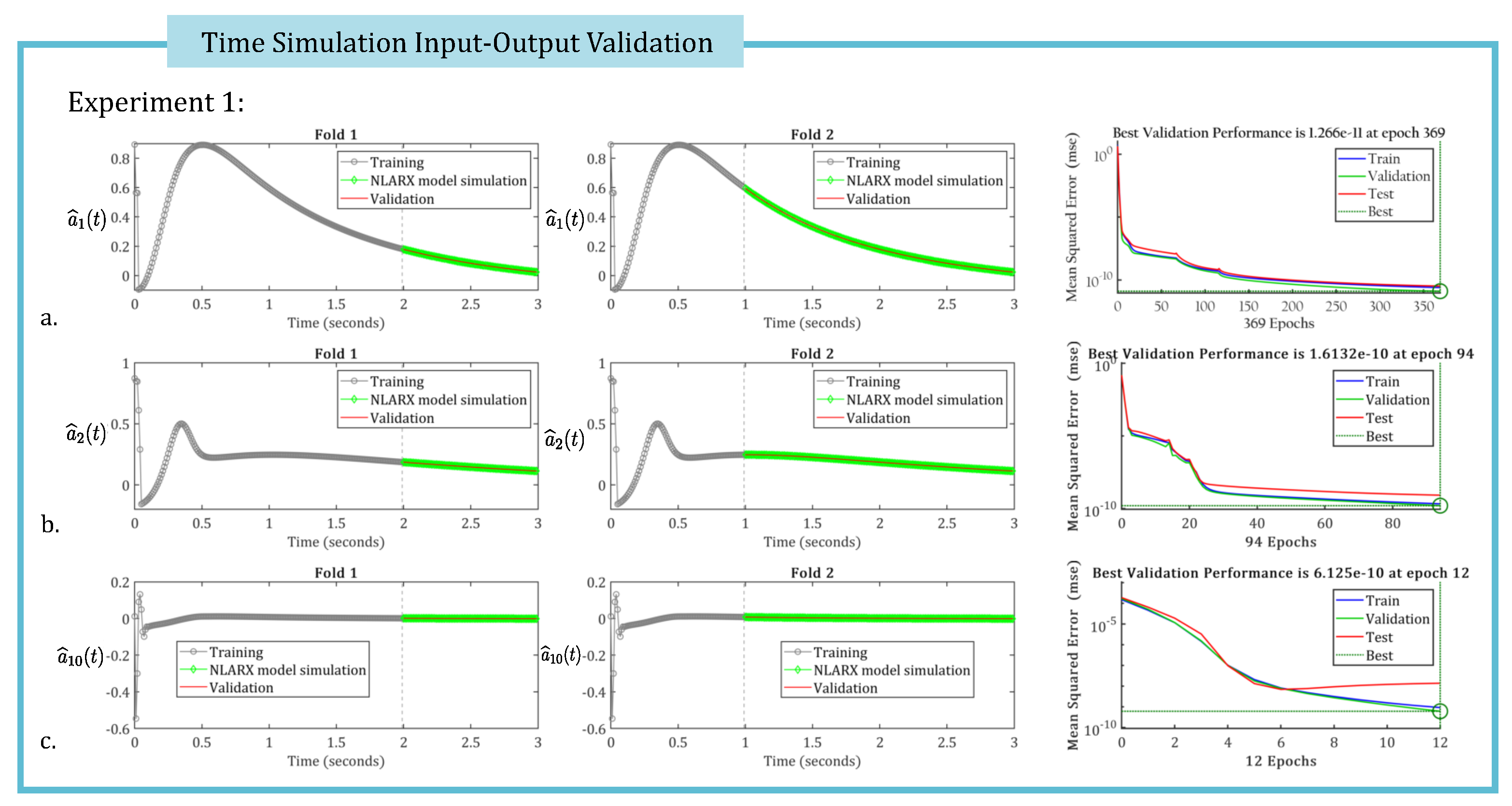 Mathematics 13 02870 g005