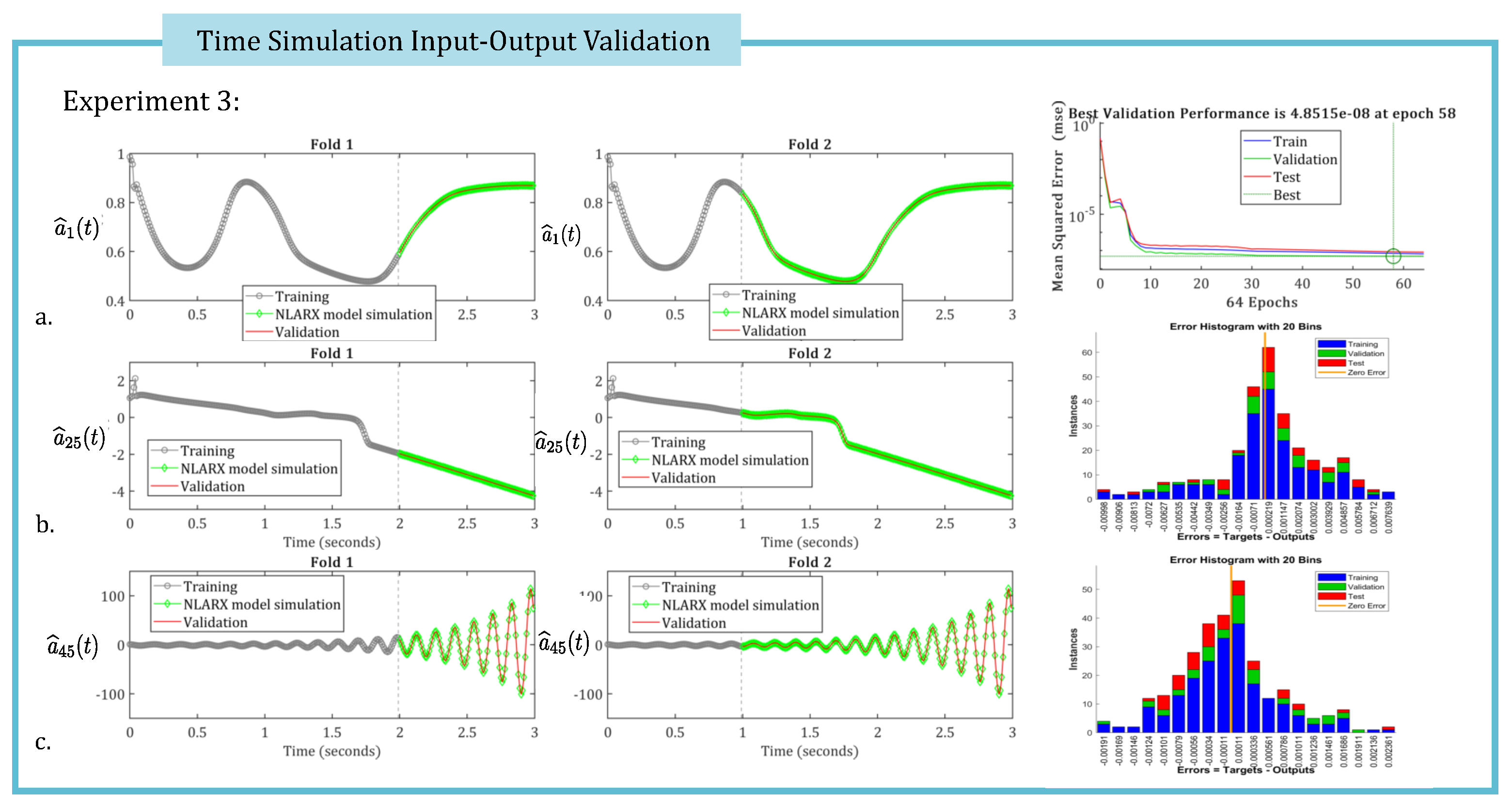 Mathematics 13 02870 g007