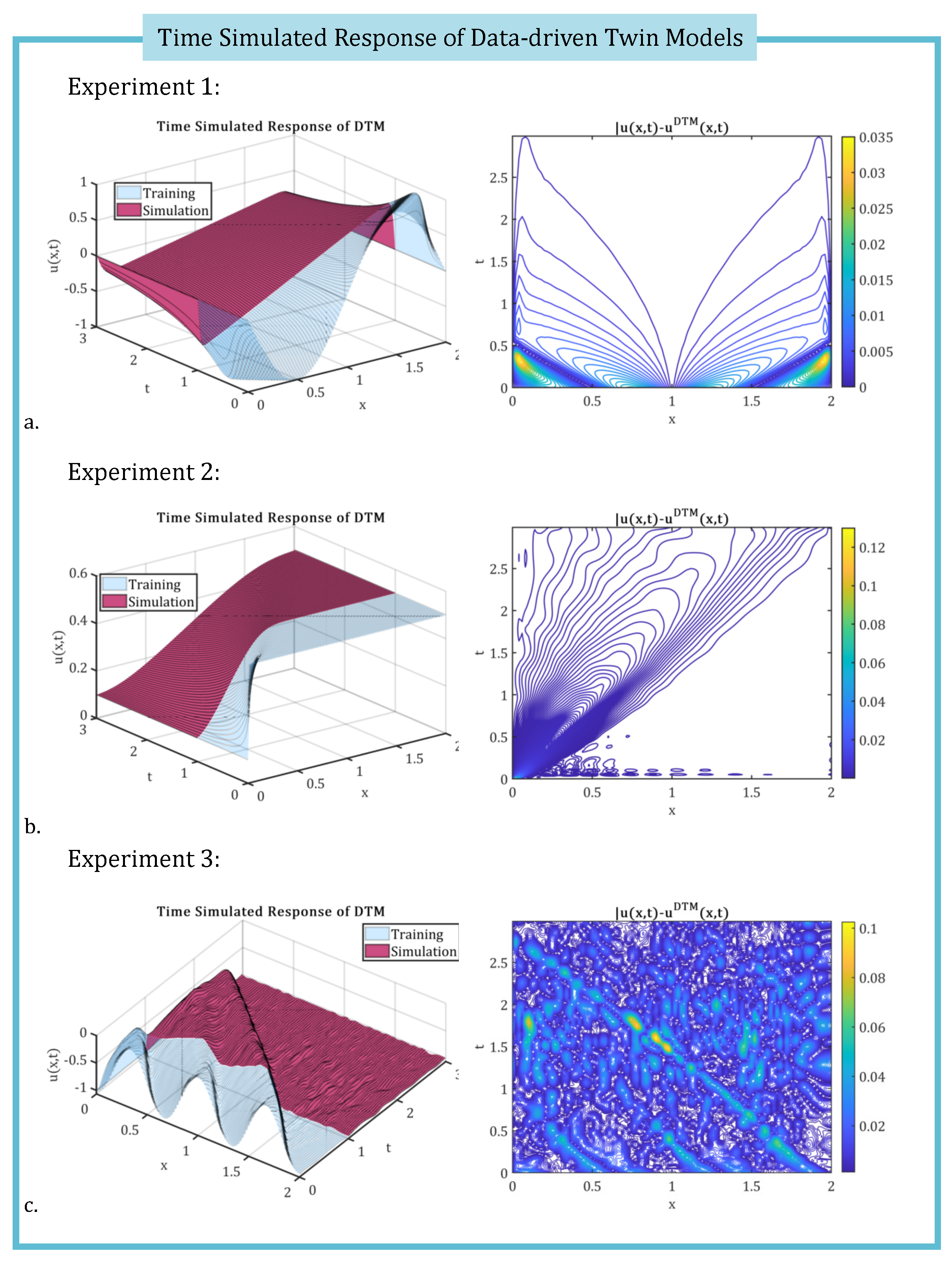 Mathematics 13 02870 g008