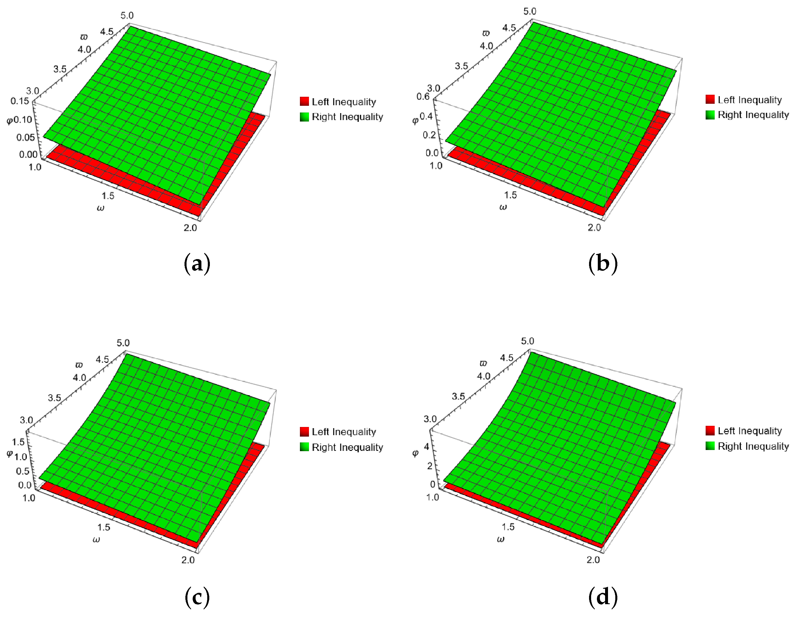 Mathematics 13 02874 g001 Mathematics 13 02874 g001