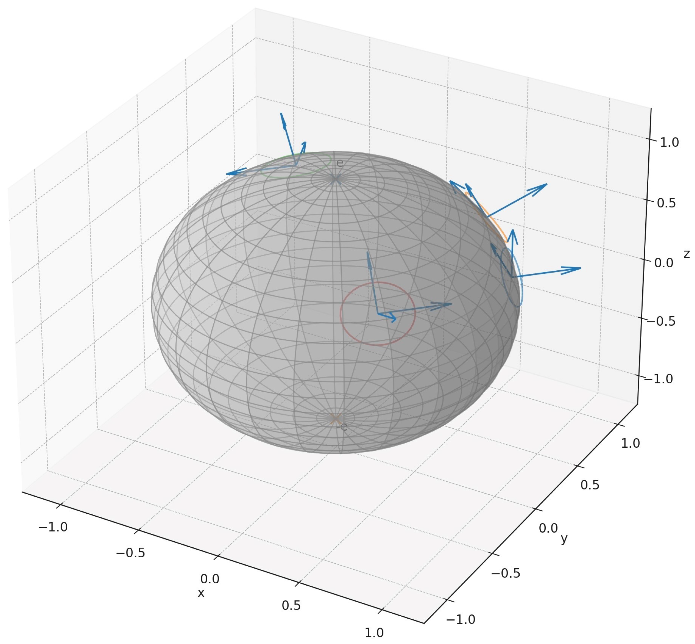 Mathematics 13 02880 g002 Mathematics 13 02880 g002