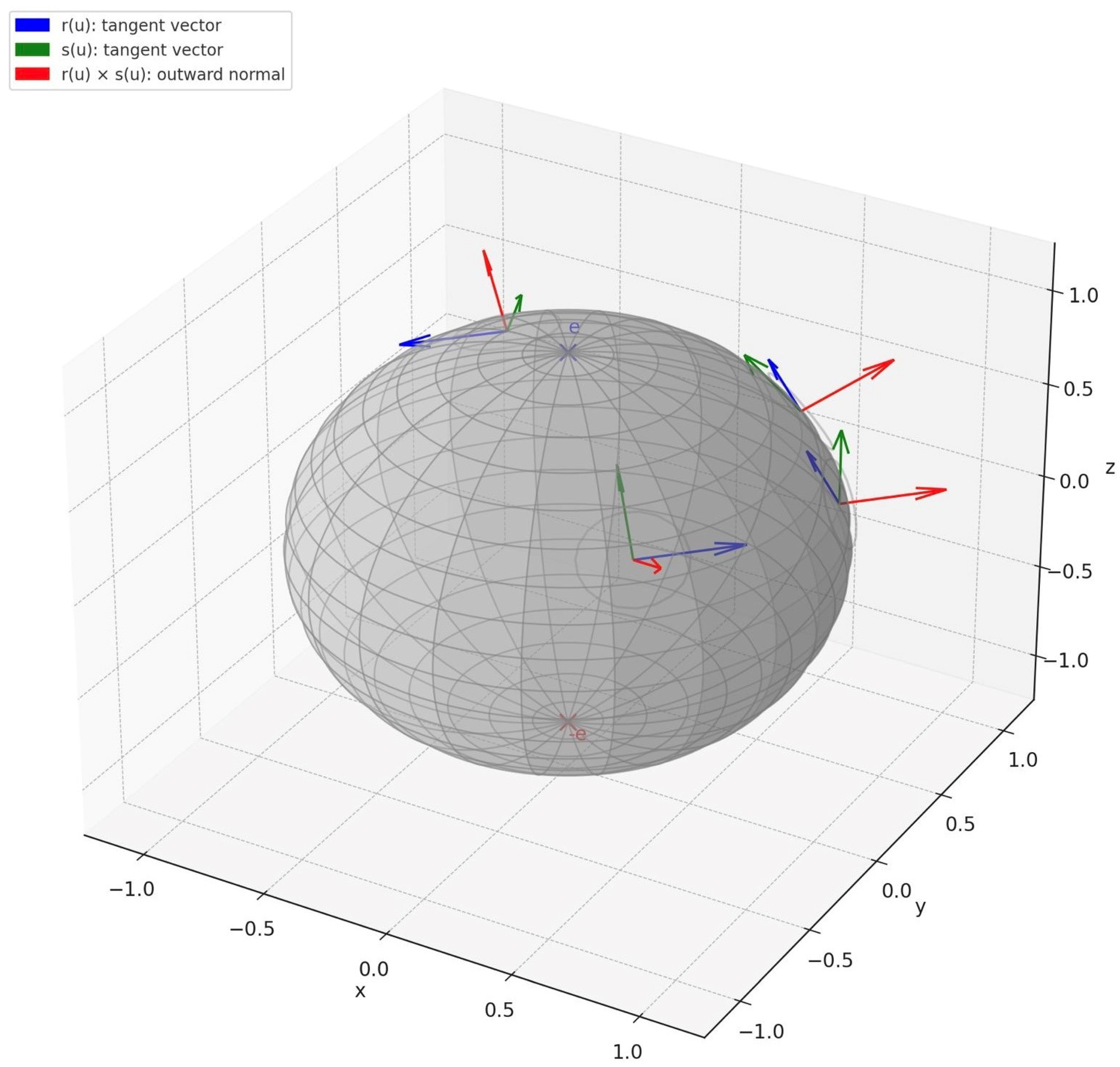 Mathematics 13 02880 g003 Mathematics 13 02880 g003