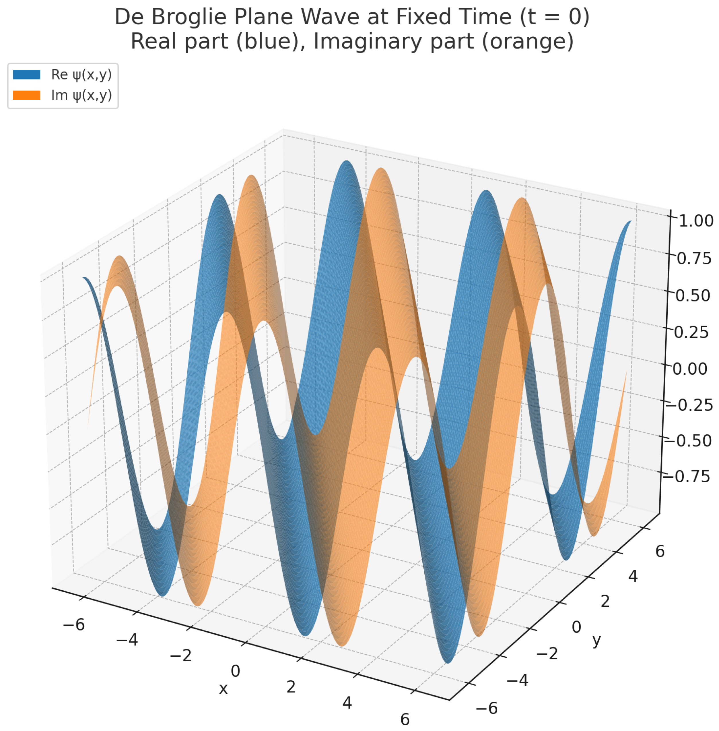 Mathematics 13 02880 g005 Mathematics 13 02880 g005
