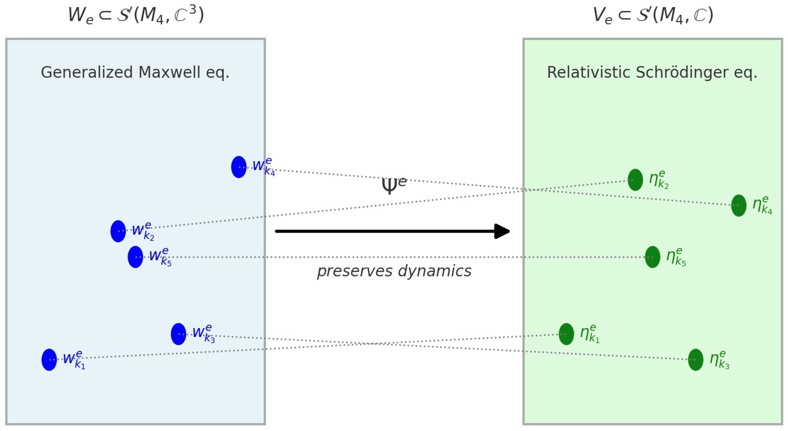 Mathematics 13 02880 g007 Mathematics 13 02880 g007