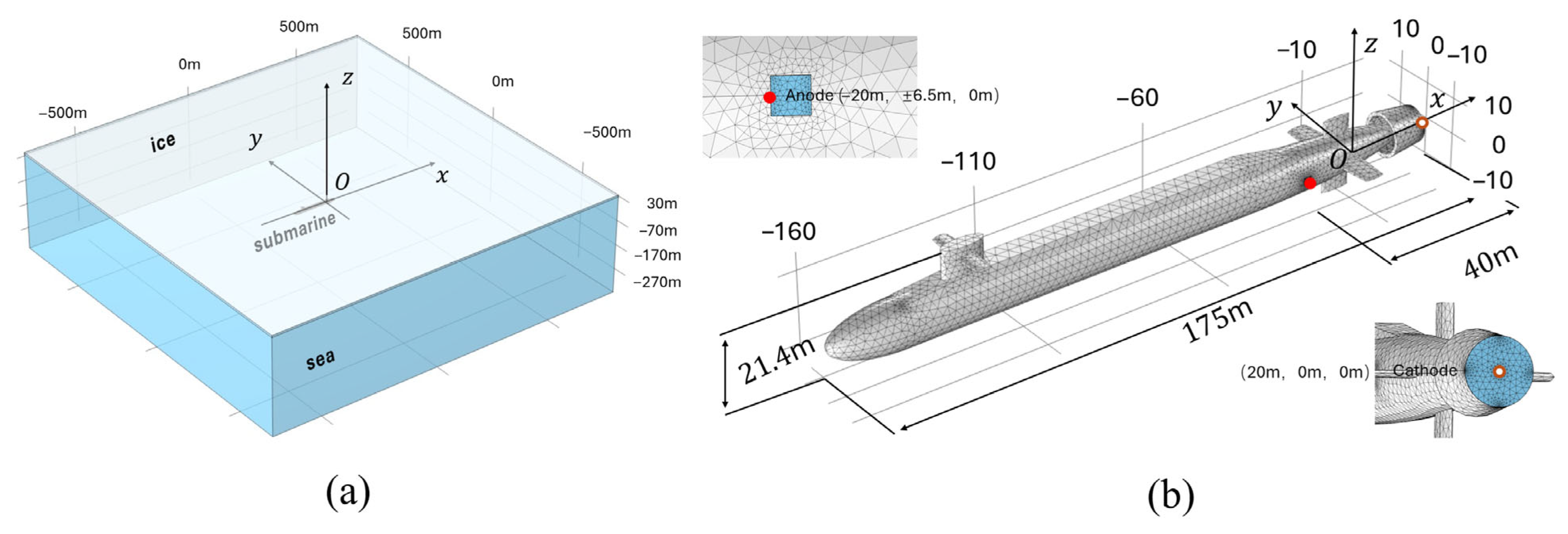 Mathematics 13 02882 g002