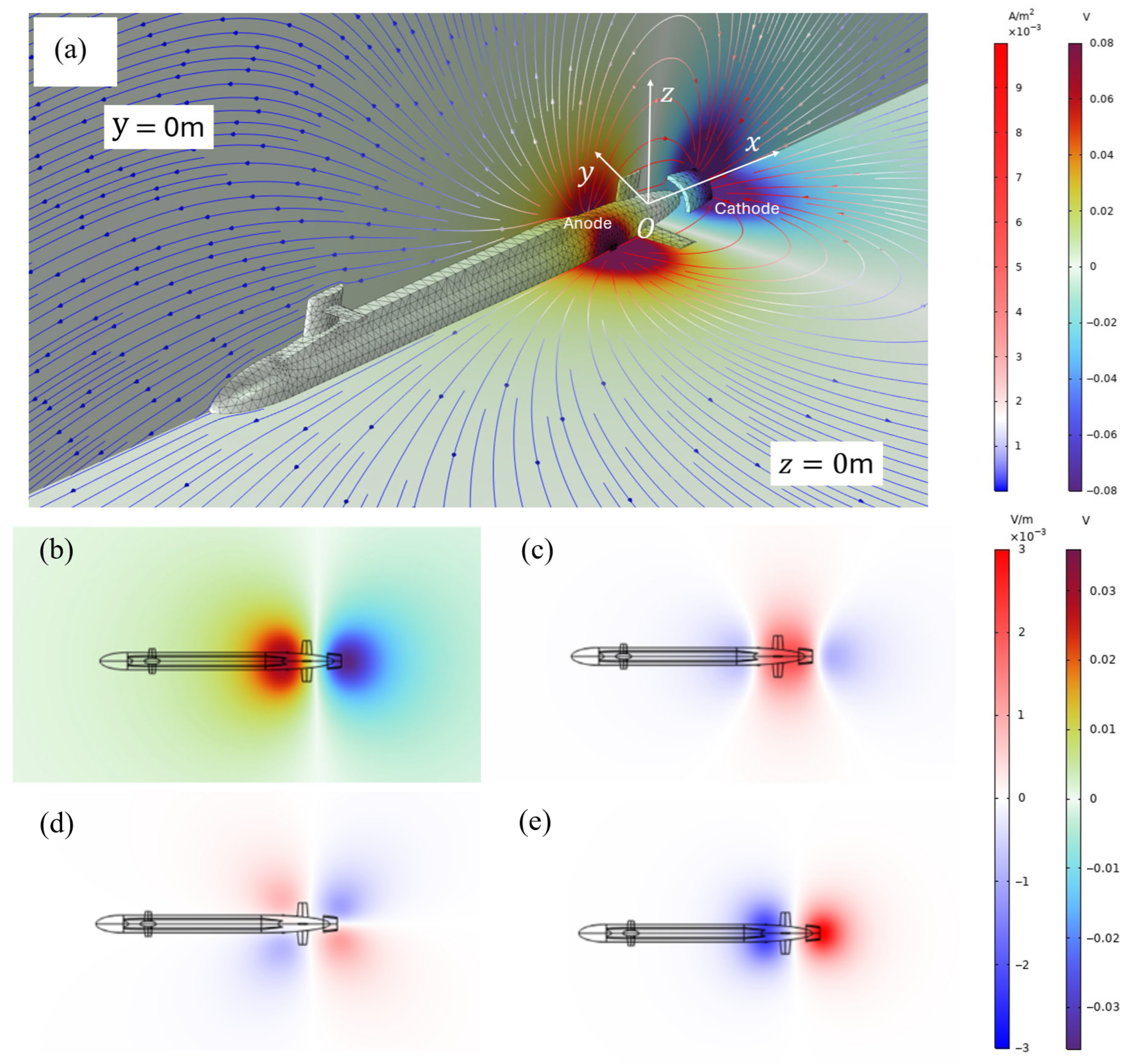 Mathematics 13 02882 g003