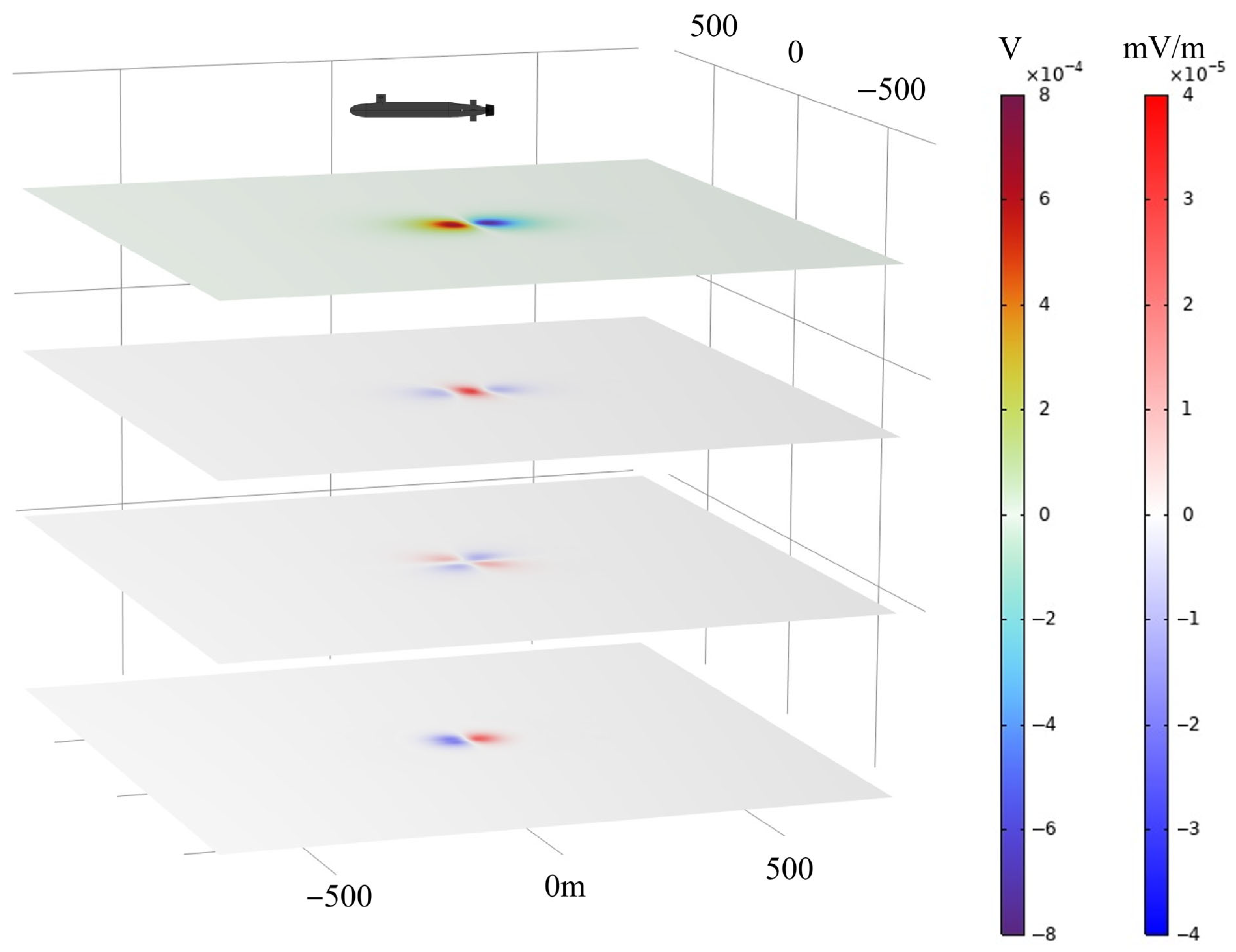 Mathematics 13 02882 g005