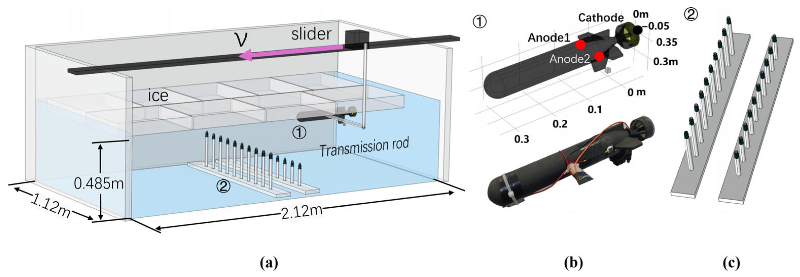 Mathematics 13 02882 g009