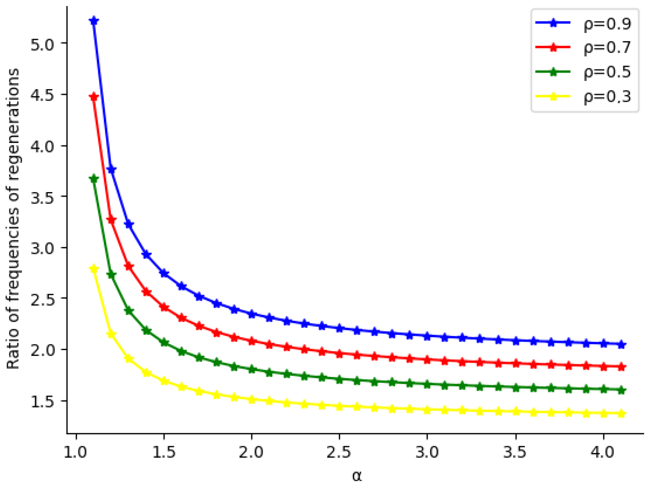 Mathematics 13 02883 g001
