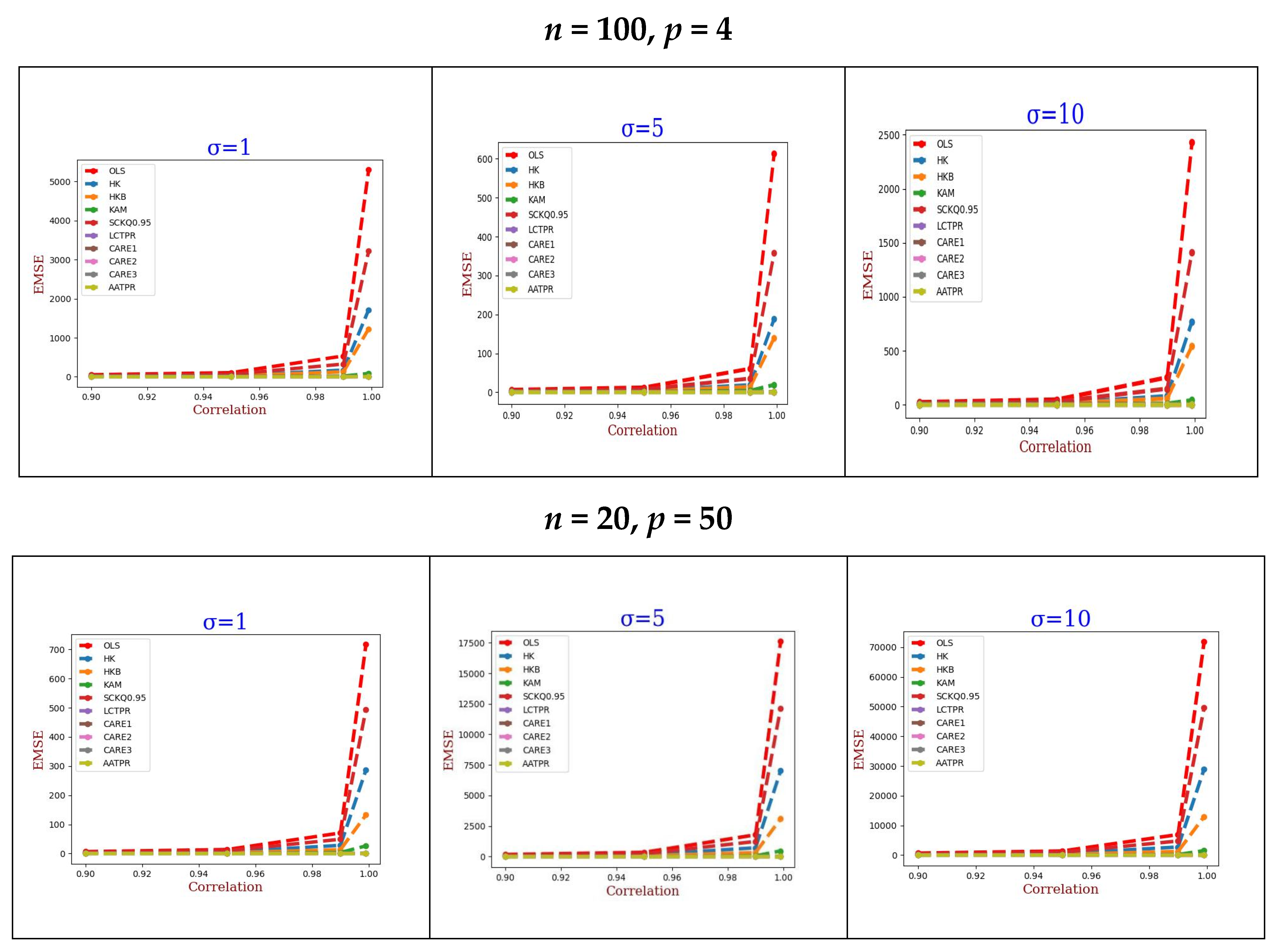 Mathematics 13 02884 g002