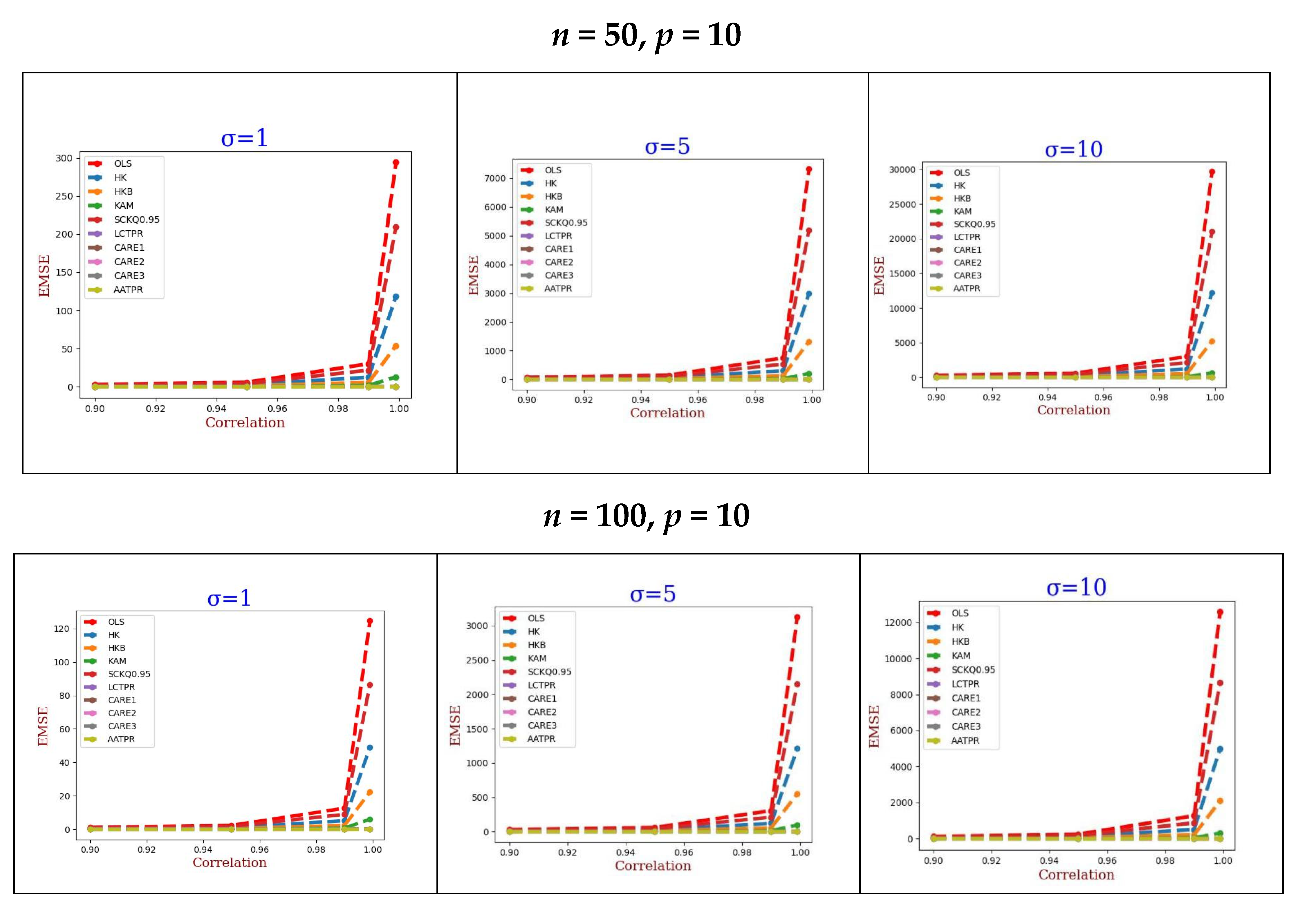 Mathematics 13 02884 g003