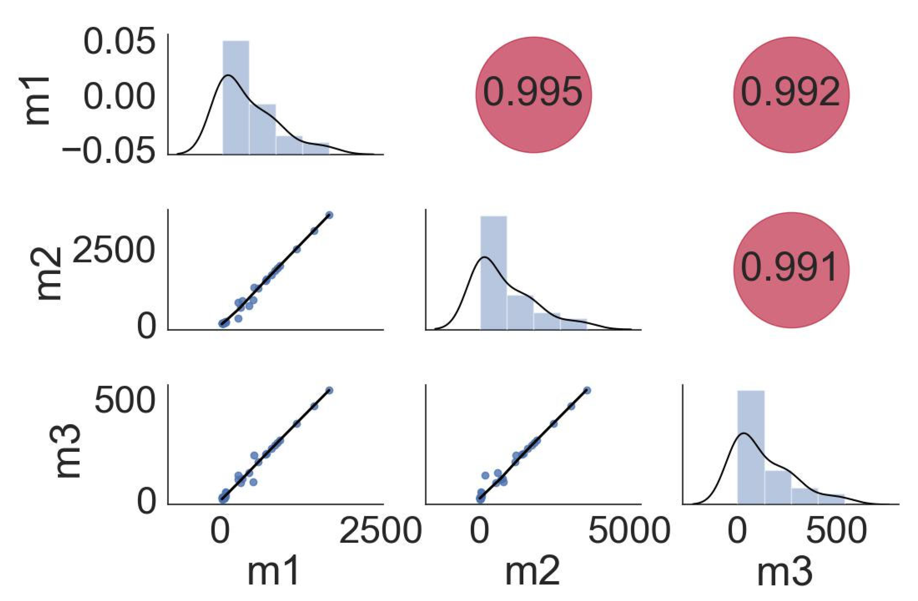 Mathematics 13 02884 g004