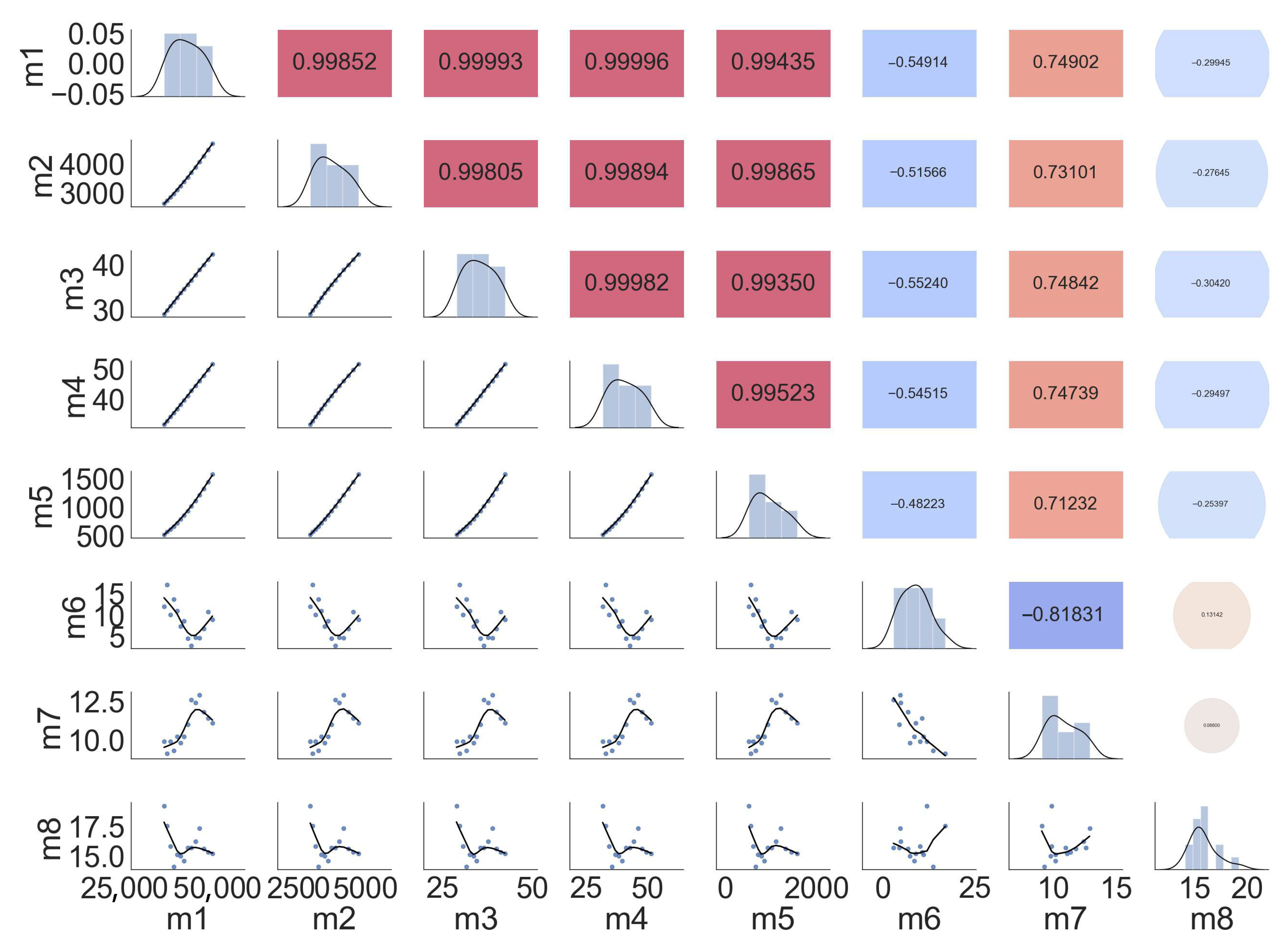 Mathematics 13 02884 g005