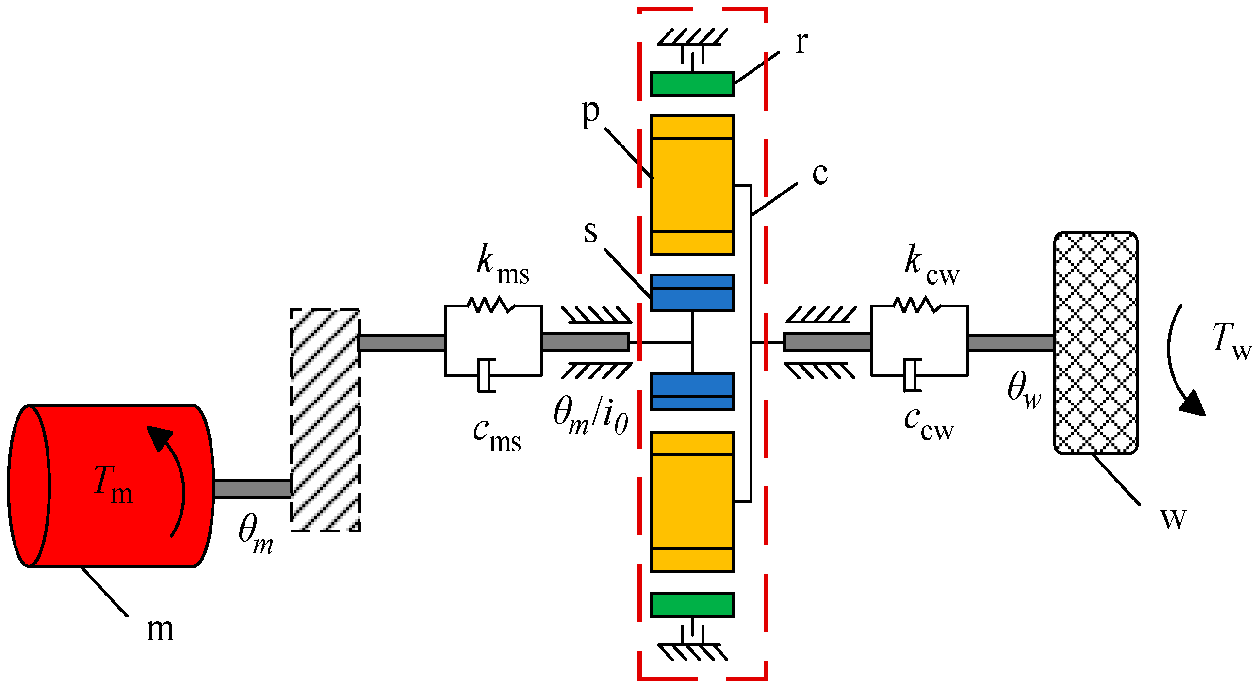 Mathematics 13 02885 g001