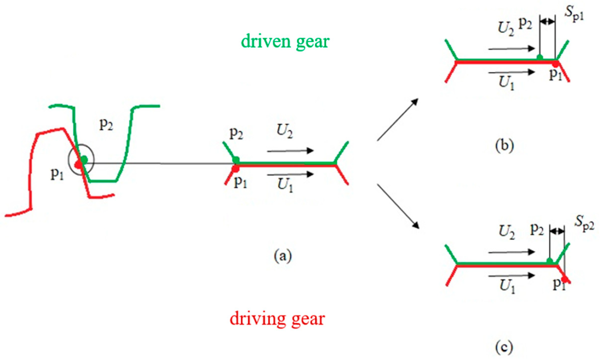 Mathematics 13 02885 g003