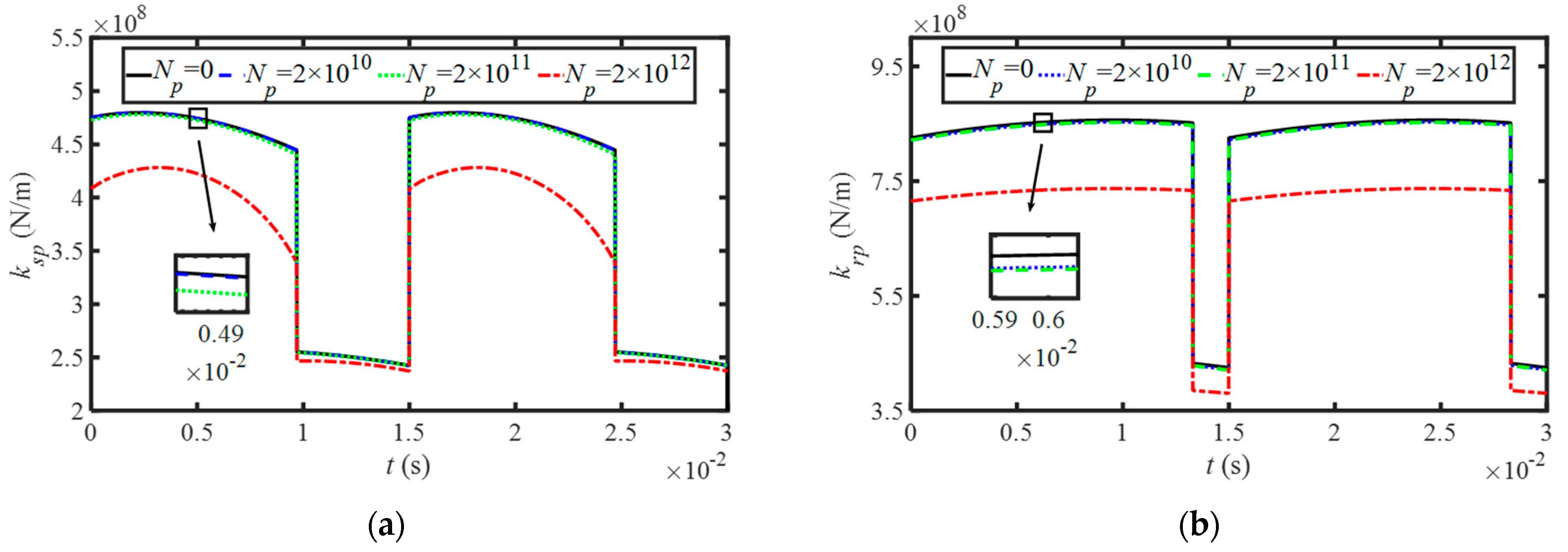 Mathematics 13 02885 g008