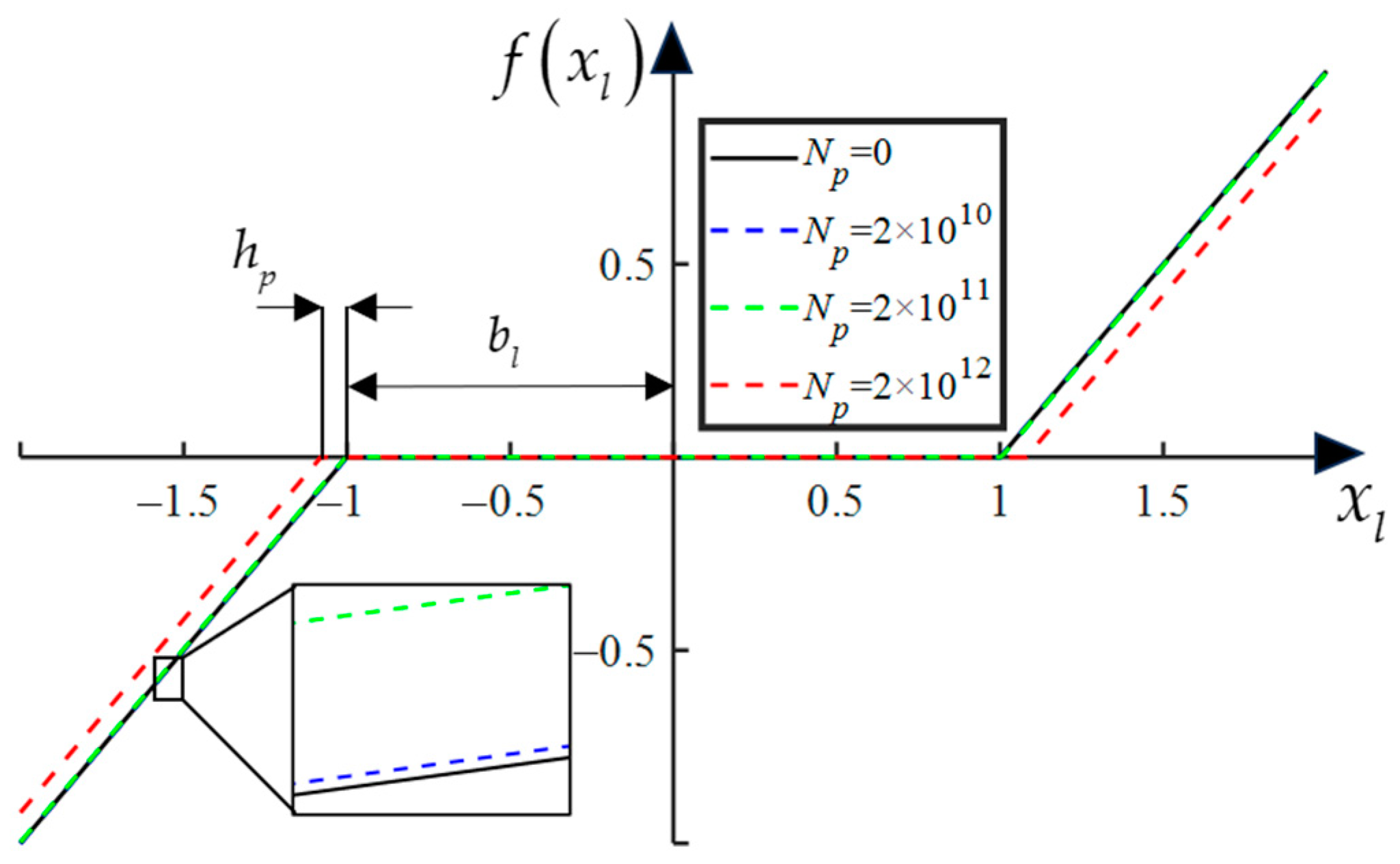 Mathematics 13 02885 g009